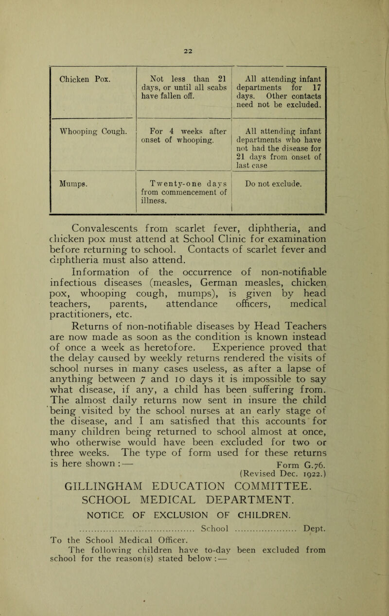 Chicken Pox. Not less than 21 days, or until all scabs have fallen off. All attending infant departments for 17 days. Other contacts need not be excluded. Whooping Cough. For 4 weeks after onset of whooping. All attending infant departments who have not had the disease for 21 days from onset of last case Mumps. Twenty-one days from commencement of illness. Do not exclude. Convalescents from scarlet fever, diphtheria, and chicken pox must attend at School Clinic for examination before returning to school. Contacts of scarlet fever and diphtheria must also attend. Information of the occurrence of non-notihable infectious diseases (measles, German measles, chicken pox, whooping cough, mumps), is given by head teachers, parents, attendance officers, medical practitioners, etc. Returns of non-notifiable diseases by Head Teachers are now made as soon as the condition is known instead of once a week as heretofore. Experience proved that the delay caused by weekly returns rendered the visits of school nurses in many cases useless, as after a lapse of anything between 7 and 10 days it is impossible to say what disease, if any, a child has been suffering from. The almost daily returns now sent in insure the child being visited by the school nurses at an early stage of the disease, and I am satisfied that this accounts for many children being returned to school almost at once, who otherwise would have been excluded for two or three weeks. The type of form used for these returns is here shown:— Form G.76. (Revised Dec. 1922.) GILLINGHAM EDUCATION COMMITTEE. SCHOOL MEDICAL DEPARTMENT. NOTICE OF EXCLUSION OF CHILDREN. School Dept. To the School Medical Officer. The following children have to-day been excluded from school for the reason(s) stated below: —