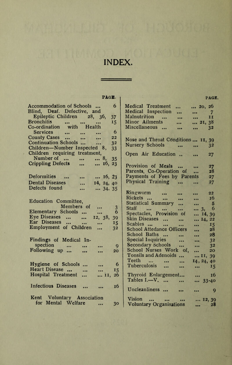 INDEX PAGE. PAGE. Accommodation of Schools ... 6 Blind, Deaf. Defective, and Epileptic Children 28, 36, 37 Bronchitis 15 Co-ordination with Health Services 6 County Cases 22 Continuation Schools 32 Children—Number Inspected 8, 33 Children requiring treatment, Number of 8, 35 Crippling Defects 16, 23 Deformities Dental Diseases Defects found ... 16, 23 14, 24, 40 ... 34. 35 Education Committee, Members of ... 3 Elementary Schools 6 Eye Diseases 12, 38, 39 Ear Diseases 15 Employment of Children ... 32 Findings of Medical In- spection 9 Following up 20 Hygiene of Schools 6 Heart Disease 15 Hospital Treatment 11, 26 Infectious Diseases 16 Kent Voluntary Association for Mental Welfare ... 30 Medical Treatment ... ... 20, 26 Medical Inspection ... 7 Malnutrition ... 11 Minor Ailments ... 21, 38 Miscellaneous 32 Nose and Throat Conditions ... 11, 39 Nursery Schools 32 Open Air Education .. 27 Provision of Meals ... 27 Parents, Co-Operation of 28 Payments of Fees by Parents 27 Physical Training 27 Ringworm ... 22 Rickets ... 16 Statistical Summary ... 5 Staff ... 3, 6 Spectacles, Provision of ... 14,39 Skin Diseases ... 14, 22 Scabies 15 School Attedance Officers 28 School Baths 28 Special Inquiries 32 Secondary Schools 32 School Nurses Work of, ... 20 Tonsils and Adenoids ... ... ii, 39 Teeth 14, 24, 40 Tuberculosis 15 Thyroid Enlargement... ... 16 Tables I.—V ... 33-40 Uncleanliness 9 Vision ... 12, 39 Voluntary Organisations 28