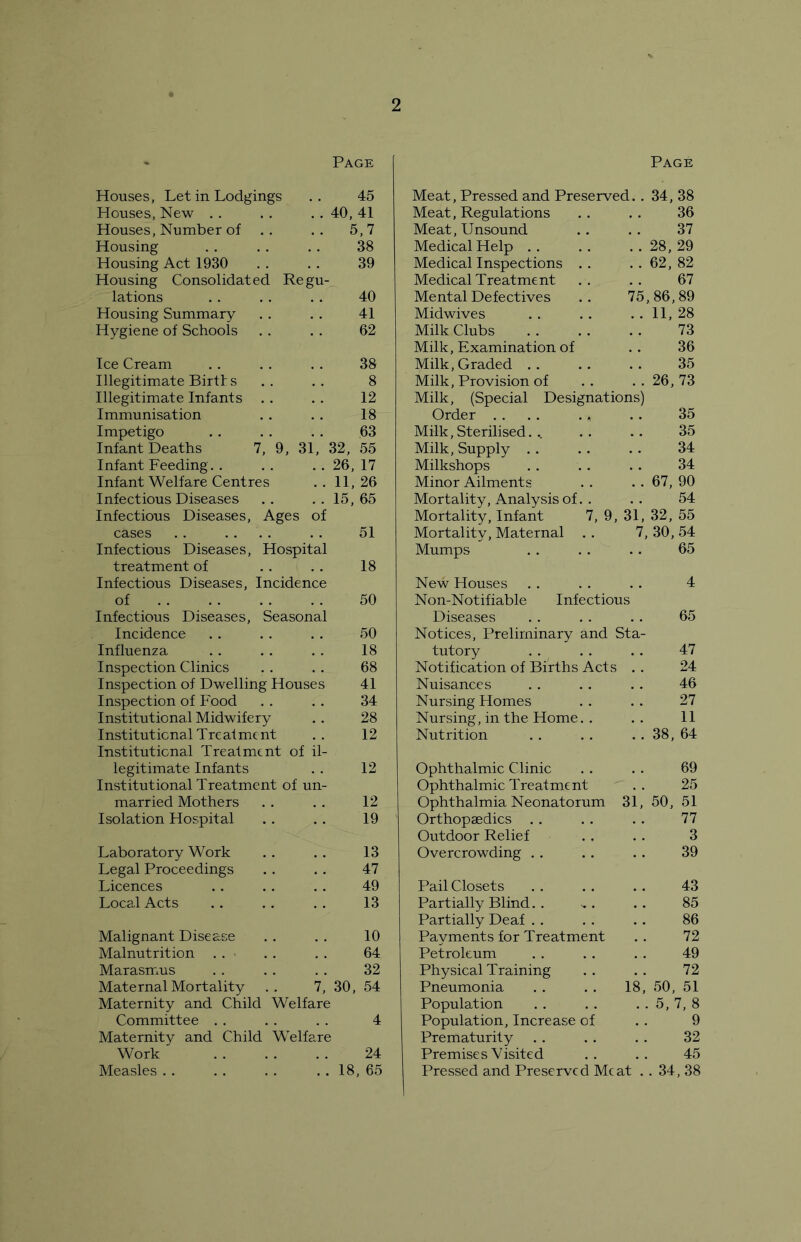 * Page Houses, Let in Lodgings 45 Houses, New 40, 41 Houses, Number of .. 5,7 Housing 38 Housing Act 1930 39 Housing Consolidated Regu- lations 40 Housing Summary 41 Hygiene of Schools 62 Ice Cream 38 Illegitimate Birtt s 8 Illegitimate Infants . . 12 Immunisation 18 Impetigo 63 Infant Deaths 7, 9, 31, 1 32, 55 Infant Feeding . . 26, 17 Infant Welfare Centres 11, 26 Infectious Diseases 15, 65 Infectious Diseases, Ages of cases 51 Infectious Diseases, Hospital treatment of 18 Infectious Diseases, Incidence of 50 Infectious Diseases, Seasonal Incidence 50 Influenza 18 Inspection Clinics 68 Inspection of Dwelling Houses 41 Inspection of Food 34 Institutional Midwifery 28 Institutional Treatment 12 Institutional Treatment of il- legitimate Infants 12 Institutional Treatment of un- married Mothers 12 Isolation Hospital 19 Laboratory Work 13 Legal Proceedings 47 Licences 49 Local Acts 13 Malignant Disease 10 Malnutrition 64 Marasmus 32 Maternal Mortality . . 7, 30, 54 Maternity and Child Welfare Committee 4 Maternity and Child Welfare Work 24 Measles .. 18, 65 Page Meat, Pressed and Preserved. . 34, 38 Meat, Regulations 36 Meat, Unsound 37 Medical Help . . 28, 29 Medical Inspections . . . . 62, 82 Medical Treatment 67 Mental Defectives 75,86,89 Midwives . . 11, 28 Milk Clubs 73 Milk, Examination of 36 Milk, Graded .. 35 Milk, Provision of . . 26, 73 Milk, (Special Designations) Order 35 Milk,Sterilised. .. 35 Milk, Supply 34 Milkshops 34 Minor Ailments . . 67, 90 Mortality, Analysis of. . 54 Mortality, Infant 7,9, 31, 32, 55 Mortality, Maternal . . 7, 30, 54 Mumps 65 New Houses 4 Non-Notifiable Infectious Diseases 65 Notices, Preliminary and Sta- tutory 47 Notification of Births Acts 24 Nuisances 46 Nursing Homes 27 Nursing, in the Home. . 11 Nutrition . . 38, 64 Ophthalmic Clinic 69 Ophthalmic Treatment 25 Ophthalmia Neonatorum 31, 50, 51 Orthopaedics . . 77 Outdoor Relief 3 Overcrowding 39 Pail Closets 43 Partially Blind. . v . 85 Partially Deaf 86 Payments for Treatment 72 Petroleum 49 Physical Training 72 Pneumonia 18, 50, 51 Population . . 5, 7, 8 Population, Increase of 9 Prematurity 32 Premises Visited 45 Pressed and Preserved Meat . . 34, 38