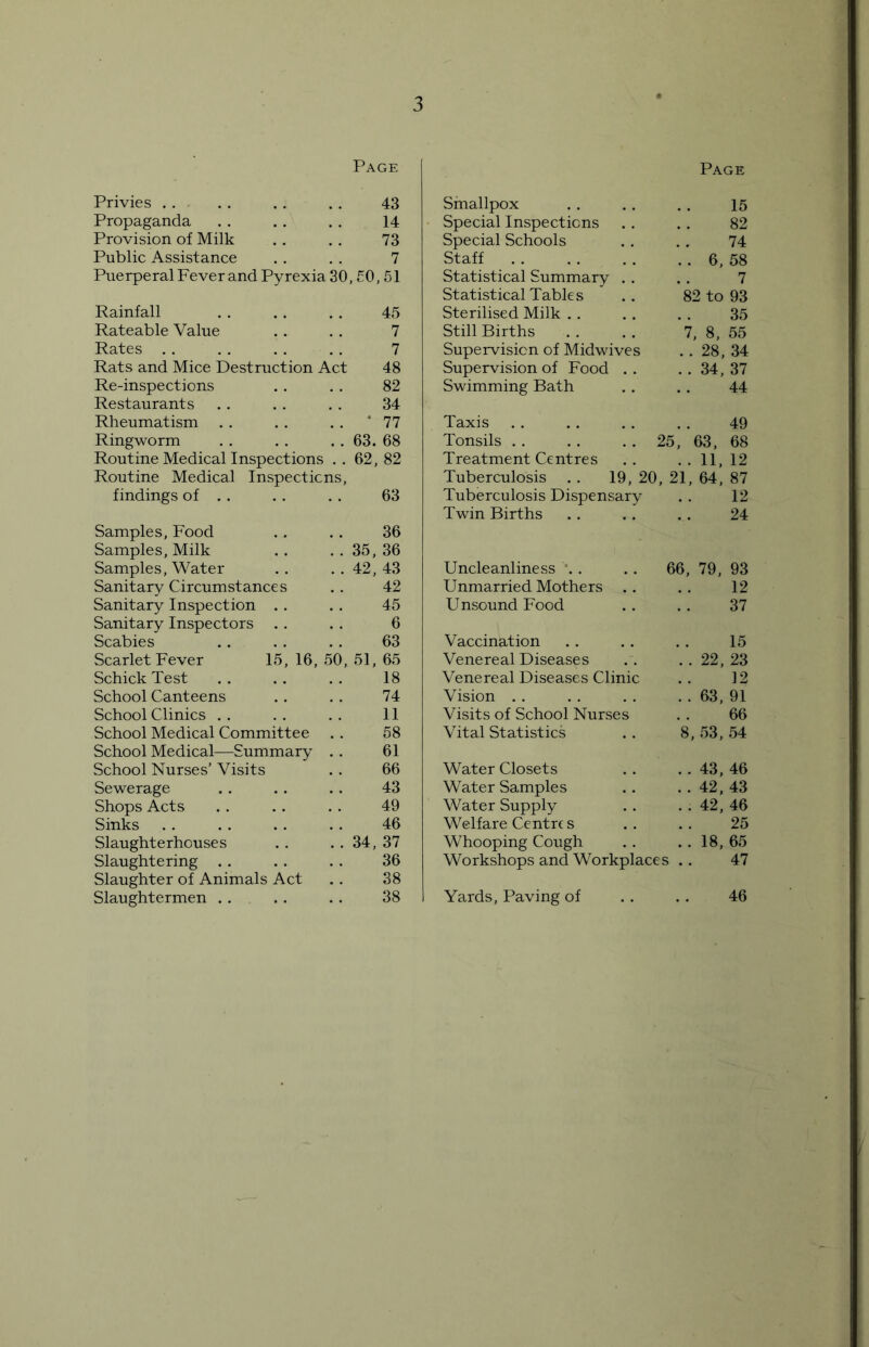 Page Privies . . .. . . . . 43 Propaganda . . .. . . 14 Provision of Milk . . . . 73 Public Assistance .. . . 7 Puerperal Fever and Pyrexia 30, £0,51 Rainfall . . .. . . 45 Rateable Value . . . . 7 Rates . . . . . . . . 7 Rats and Mice Destruction Act 48 Re-inspections . . . . 82 Restaurants .. .. . . 34 Rheumatism . . .. . . ‘77 Ringworm . . . . . . 63. 68 Routine Medical Inspections . . 62, 82 Routine Medical Inspections, findings of . . . . . . 63 Samples, Food . . . . 36 Samples, Milk . . . . 35, 36 Samples, Water . . . . 42, 43 Sanitary Circumstances . . 42 Sanitary Inspection . . . . 45 Sanitary Inspectors .. . . 6 Scabies .. .. . . 63 Scarlet Fever 15, 16, 50, 51, 65 Schick Test .. .. .. 18 School Canteens .. . . 74 School Clinics . . . . . . 11 School Medical Committee . . 58 School Medical—Summary . . 61 School Nurses’ Visits . . 66 Sewerage . . .. . . 43 Shops Acts . . . . . . 49 Sinks . . .. . . . . 46 Slaughterhouses . . . . 34, 37 Slaughtering . . . . . . 36 Slaughter of Animals Act .. 38 Slaughtermen . . . . .. 38 Smallpox Page 15 Special Inspections 82 Special Schools 74 Staff .. 6, 58 Statistical Summary . . 7 Statistical Tables 82 to 93 Sterilised Milk 35 Still Births 7, 8, 55 Supervision of Midwives . . 28, 34 Supervision of Food . . . . 34, 37 Swimming Bath 44 Taxis 49 Tonsils 25, 63, 68 Treatment Centres . . 11, 12 Tuberculosis . . 19, 20, 21, 64, 87 Tuberculosis Dispensary 12 Twin Births 24 Uncleanliness 66, 79, 93 Unmarried Mothers .. 12 Unsound Food 37 Vaccination 15 Venereal Diseases . . 22, 23 Venereal Diseases Clinic 12 Vision . . 63, 91 Visits of School Nurses 66 Vital Statistics 8, 53, 54 Water Closets . . 43, 46 Water Samples . . 42, 43 Water Supply . . 42, 46 Welfare Centre s 25 Whooping Cough .. 18, 65 Workshops and Workplaces .. 47 Yards, Paving of 46