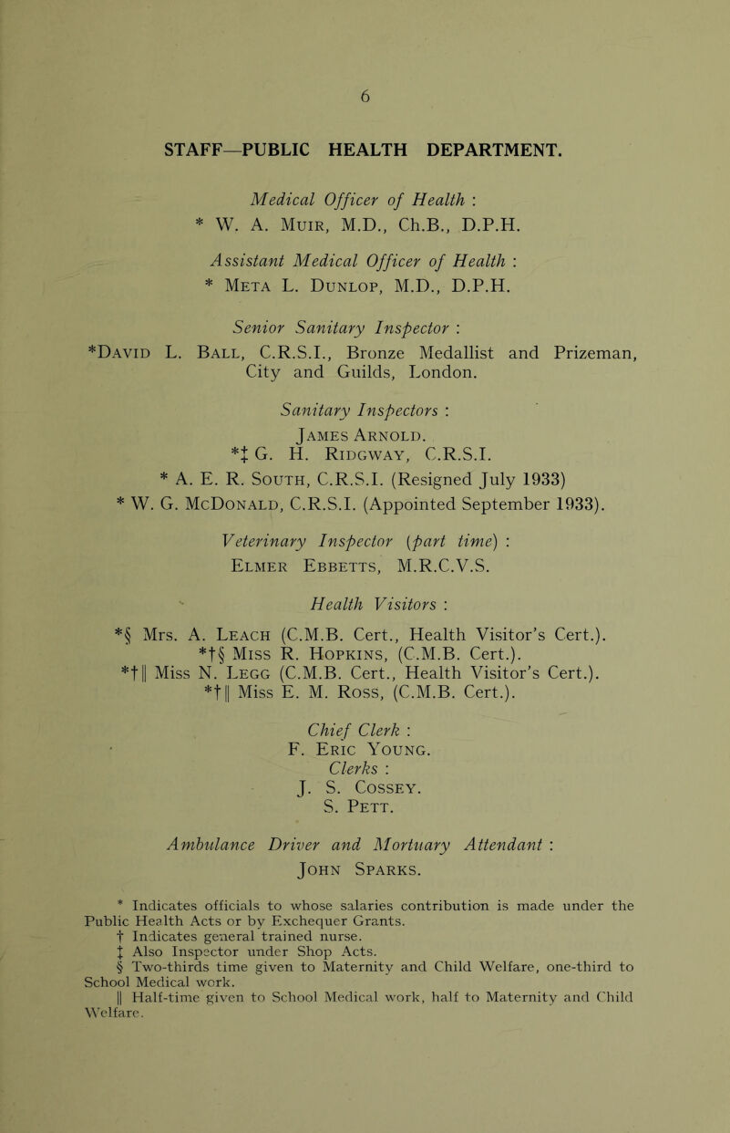 STAFF—PUBLIC HEALTH DEPARTMENT. Medical Officer of Health : * W. A. Muir, M.D., Ch.B., D.P.H. Assistant Medical Officer of Health : * Meta L. Dunlop, M.D., D.P.H. Senior Sanitary Inspector : *David L. Ball, C.R.S.I., Bronze Medallist and Prizeman, City and Guilds, London. Sanitary Inspectors : James Arnold. *JG. H. Ridgway, C.R.S.I. * A. E. R. South, C.R.S.I. (Resigned July 1933) * W. G. McDonald, C.R.S.I. (Appointed September 1933). Veterinary Inspector {part time) : Elmer Ebbetts, M.R.C.V.S. Health Visitors : *§ Mrs. A. Leach (C.M.B. Cert., Health Visitor’s Cert.). *t§ Miss R. Hopkins, (C.M.B. Cert.). *t|| Miss N. Legg (C.M.B. Cert., Health Visitor’s Cert.). *t|| Miss E. M. Ross, (C.M.B. Cert.). Chief Clerk : F. Eric Young. Clerks : J. S. Cossey. S. Pett. Ambulance Driver and Mortuary Attendant : John Sparks. * Indicates officials to whose salaries contribution is made under the Public Health Acts or by Exchequer Grants. t Indicates general trained nurse, j Also Inspector under Shop Acts. § Two-thirds time given to Maternity and Child Welfare, one-third to School Medical work. || Half-time given to School Medical work, half to Maternity and Child Welfare.
