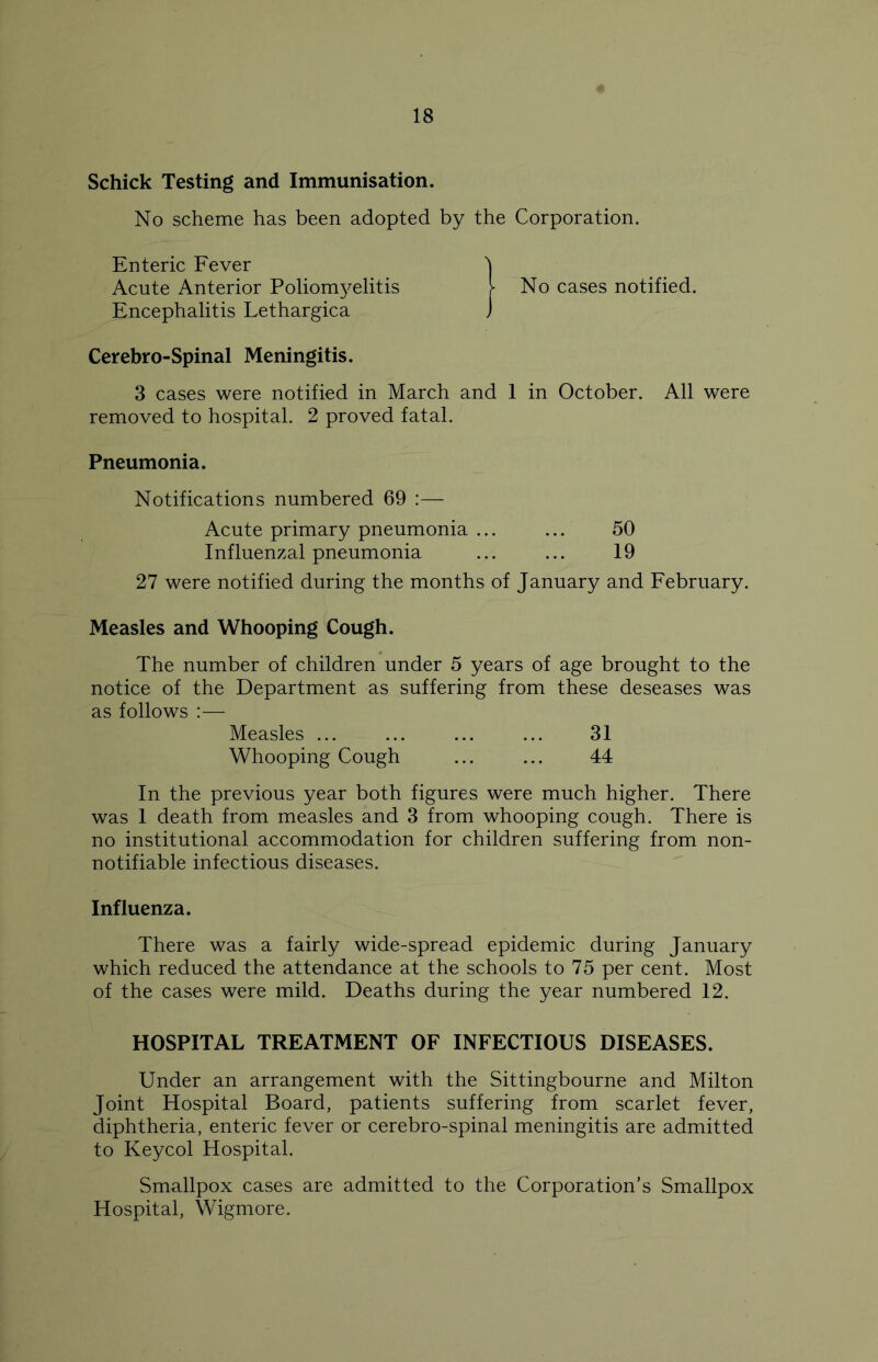 Schick Testing and Immunisation. No scheme has been adopted by the Corporation. Enteric Fever \ Acute Anterior Poliomyelitis [■ No cases notified. Encephalitis Lethargica J Cerebro-Spinal Meningitis. 3 cases were notified in March and 1 in October. All were removed to hospital. 2 proved fatal. Pneumonia. Notifications numbered 69 Acute primary pneumonia ... ... 50 Influenzal pneumonia ... ... 19 27 were notified during the months of January and February. Measles and Whooping Cough. The number of children under 5 years of age brought to the notice of the Department as suffering from these deseases was as follows :— Measles ... ... ... ... 31 Whooping Cough ... ... 44 In the previous year both figures were much higher. There was 1 death from measles and 3 from whooping cough. There is no institutional accommodation for children suffering from non- notifiable infectious diseases. Influenza. There was a fairly wide-spread epidemic during January which reduced the attendance at the schools to 75 per cent. Most of the cases were mild. Deaths during the year numbered 12. HOSPITAL TREATMENT OF INFECTIOUS DISEASES. Under an arrangement with the Sittingbourne and Milton Joint Hospital Board, patients suffering from scarlet fever, diphtheria, enteric fever or cerebro-spinal meningitis are admitted to Keyed Hospital. Smallpox cases are admitted to the Corporation’s Smallpox Hospital, Wigmore.