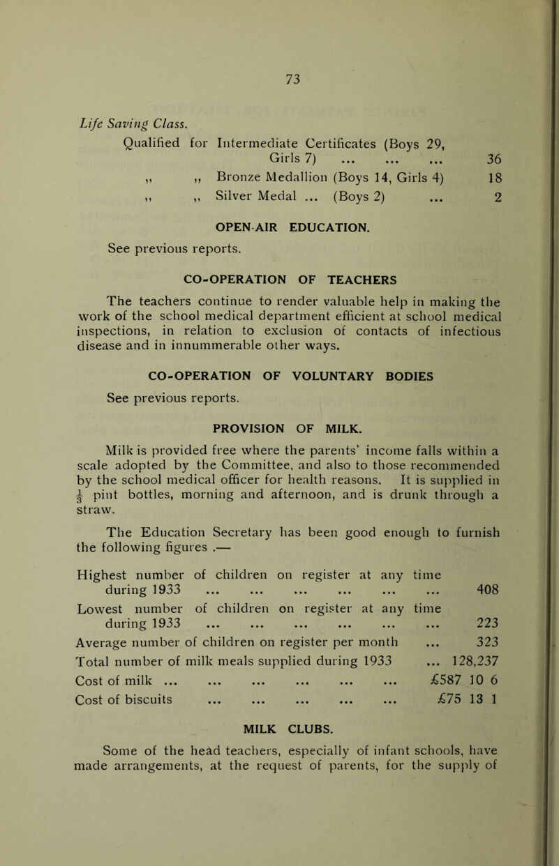 Life Saving Class. Qualified for Intermediate Certificates (Boys 29, Girls 7) 36 ,, ,, Bronze Medallion (Boys 14, Girls 4) 18 ,, ,, Silver Medal ... (Boys 2) ... 2 OPEN AIR EDUCATION. See previous reports. CO-OPERATION OF TEACHERS The teachers continue to render valuable help in making the work of the school medical department efficient at school medical inspections, in relation to exclusion of contacts of infectious disease and in innummerable other ways. CO-OPERATION OF VOLUNTARY BODIES See previous reports. PROVISION OF MILK. Milk is provided free where the parents’ income falls within a scale adopted by the Committee, and also to those recommended by the school medical officer for health reasons. It is supplied in ^ pint bottles, morning and afternoon, and is drunk through a straw. The Education Secretary has been good enough to furnish the following figures .— Highest number of children on register at any during 1933 Lowest number of children on register at any during 1933 Average number of children on register per month Total number of milk meals supplied during 1933 Cost of milk ... Cost of biscuits time 408 time 223 323 ... 128,237 £587 10 6 £75 13 1 MILK CLUBS. Some of the head teachers, especially of infant schools, have made arrangements, at the request of parents, for the supply of