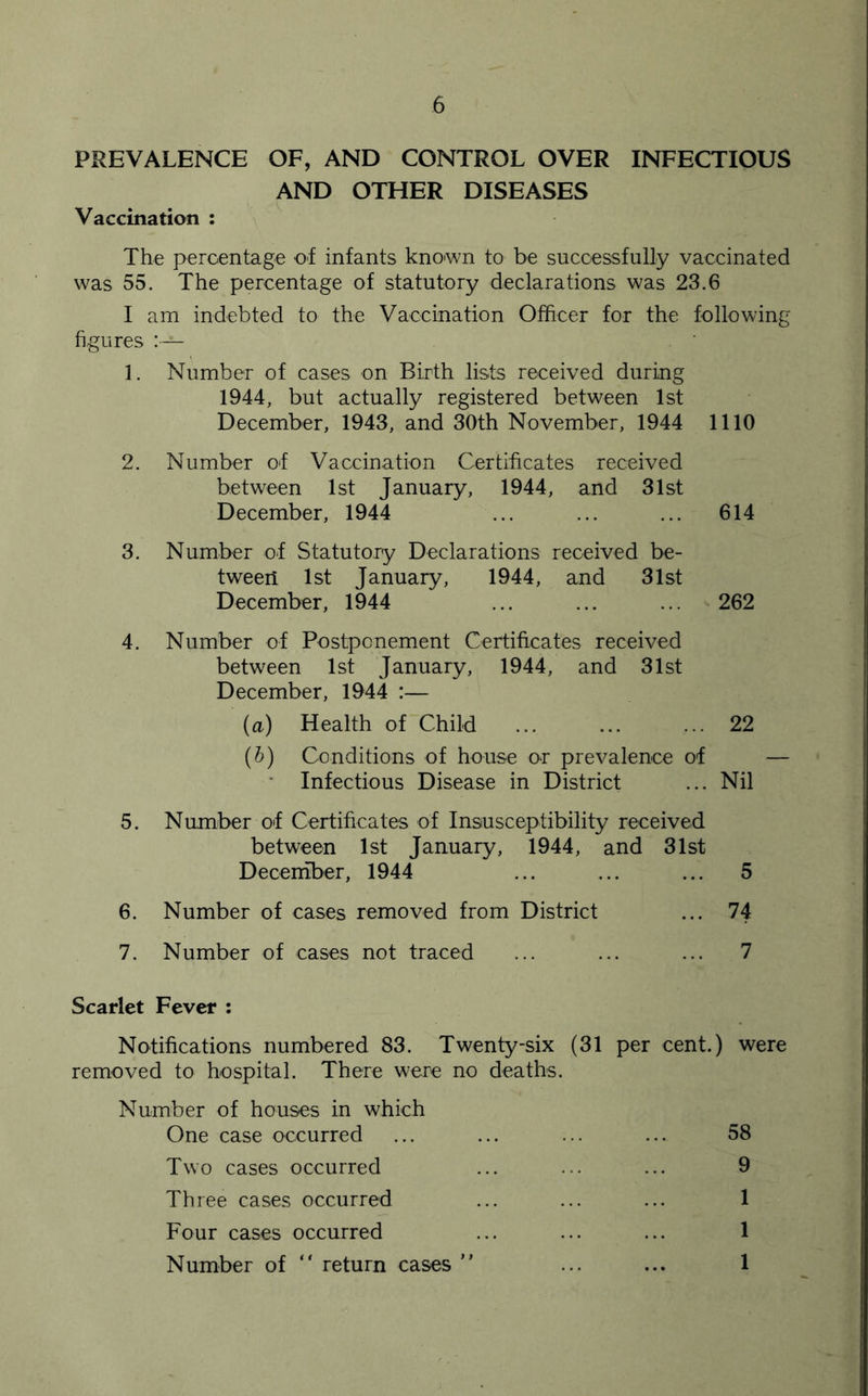 PREVALENCE OF, AND CONTROL OVER INFECTIOUS AND OTHER DISEASES Vaccination : The percentage of infants known to be successfully vaccinated was 55. The percentage of statutory declarations was 23.6 I am indebted to the Vaccination Officer for the following figures :— 1. Number of cases on Birth lists received during 1944, but actually registered between 1st December, 1943, and 30th November, 1944 1110 2. Number of Vaccination Certificates received between 1st January, 1944, and 31st December, 1944 ... ... ... 614 3. Number of Statutory Declarations received be- tweeri 1st January, 1944, and 31st December, 1944 ... ... ... 262 4. Number of Postponement Certificates received between 1st January, 1944, and 31st December, 1944 :— (а) Health of Child ... ... ... 22 (б) Conditions of house or prevalence of — ‘ Infectious Disease in District ... Nil 5. Number of Certificates of Insusceptibility received between 1st January, 1944, and 31st Deceiriber, 1944 ... ... ... 5 6. Number of cases removed from District ... 74 7. Number of cases not traced ... ... ... 7 Scarlet Fever : Notifications numbered 83. Twenty-six (31 per cent.) were removed to hospital. There were no deaths. Number of houses in which One case occurred ... ... ... ... 58 Two cases occurred ... ... ... 9 Three cases occurred ... ... ... 1 Four cases occurred ... ... ... 1 Number of “ return cases ” ... ... 1