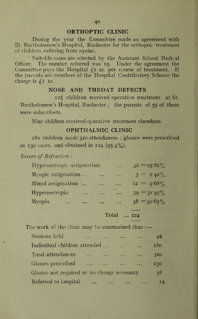 ORTHOPTIC CLINIC During the year the Committee made an agreement with St. Bartholomew’s Hospital, Rochester for the orthoptic treatment of children suffering from squint. Suitable cases are selected the Assistant School Medical Officer. The number referred was 19. Under the agreement the Committee pays the Hospital £2 2s. per course of treatment. If the parents are members of the Hospital Contributory Scheme the charge is £1 is. NOSE AND THROAT DEFECTS 125 children received operative treatment at St. Bartholomew’s Hospital, Rochester ; the parents of 55 of these were subscribers. Nine children received operative treatment elsewhere. OPHTHALMIC CLINIC 180 children made 320 attendances ; glasses were prescribed in 130 cases, and obtained in i2/j (95’4%). Errors of Refracticn : Hypermetropic astigmatism Myopic astigmatism ... Mixed astigmatism ... Hypermetropia Myopia 32 =25-81% 3 = 2-42% 12 = 9-68% 39 =31'45% 38 =30-65% Total ... 124 The work of the clinic may be summarised thus :— Sessions held 4S Individual children attended ... 180 Total attendances 320 Glasses prescribed 130 Glasses not required or no change necessary 38 Referred to hospital 14