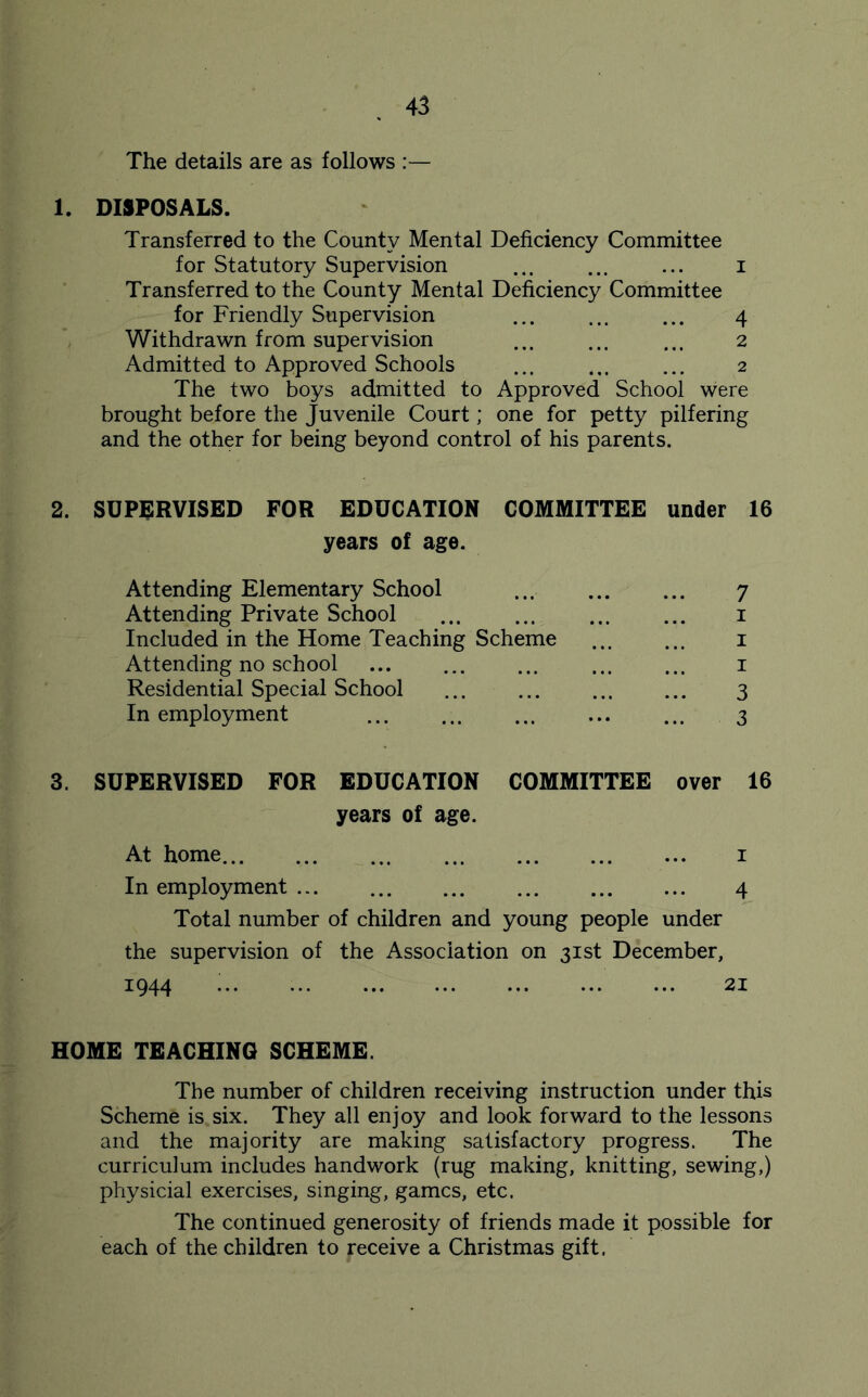 The details are as follows :— 1. DISPOSALS. Transferred to the County Mental Deficiency Committee for Statutory Supervision ... ... ... i Transferred to the County Mental Deficiency Committee for Friendly Supervision ... ... ... 4 Withdrawn from supervision ... ... ... 2 Admitted to Approved Schools ... ... ... 2 The two boys admitted to Approved School were brought before the Juvenile Court; one for petty pilfering and the other for being beyond control of his parents. 2. SUPERVISED FOR EDUCATION COMMITTEE under 16 years of age. Attending Elementary School ... 7 Attending Private School i Included in the Home Teaching Scheme ... ... i Attending no school ... i Residential Special School ... ... ... ... 3 In employment ... ... ... ... ... 3 3. SUPERVISED FOR EDUCATION COMMITTEE over 16 years of age. At home ... i In employment ... ... ... ... 4 Total number of children and young people under the supervision of the Association on 31st December, 1944 ... 21 HOME TEACHING SCHEME. The number of children receiving instruction under this Scheme is six. They all enjoy and look forward to the lessons and the majority are making satisfactory progress. The curriculum includes handwork (rug making, knitting, sewing,) physicial exercises, singing, games, etc. The continued generosity of friends made it possible for each of the children to receive a Christmas gift.