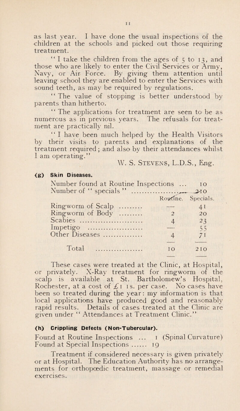 as last year. I have done the usual inspections of the -children at the schools and picked out those requiring' treatment. “ I take the children from the ages of 5 to 13, and those who* are likely to enter the Civil Services or Army, Navy, or Air Force. By giving them attention until leaving school they are enabled to enter the Services with sound teeth, as may be required by regulations. “The value of stopping is better understood by parents than hitherto. ‘ ‘ The applications for treatment are seen to be as numerous as in previous years. The refusals for treat¬ ment are practically nil. “ I have been much helped by the Health Visitors by their visits to parents and explanations of the treatment required ; and also by their attendances whilst I am operating.” W. S. Stevens, L.D.S., Eng. (g) Skin Diseases. Number found at Routine Inspections ... 10 Number of “ specials ” ...2ao Routine. Specials. Ringworm of Scalp . — 41 Ringworm of Body . 2 20 Scabies . 4 23 Impetigo . — 55 Other Diseases . 4 71 Total . 10 210 These cases were treated at the Clinic, at Hospital, or privately. X-Ray treatment for ringworm of the scalp is available at St. Bartholomew’s Hospital, Rochester, at a cost of £1 is. per case. No cases have been so- treated during the year: my information is that local applications have produced good and reasonably rapid results. Details of cases treated at the Clinic are given under “ Attendances at Treatment Clinic.” (h) Crippling Defects (Non-Tubercular). Found at Routine Inspections ... 1 (Spinal Curvature) Found at Special Inspections. 19 Treatment if considered necessary is given privately or at Hospital. The Education Authority has no* arrange¬ ments for orthopoedic treatment, massage or remedial exercises.