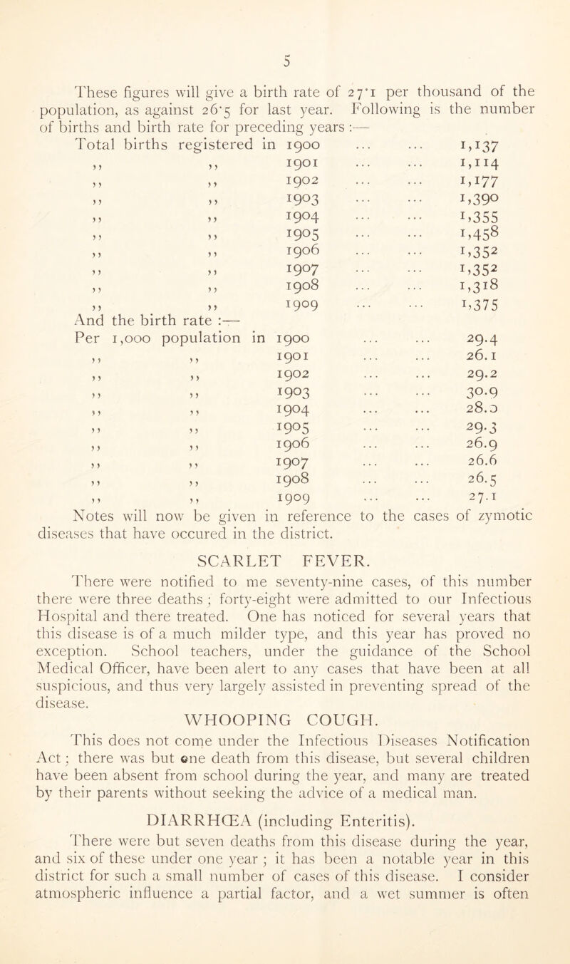 These figures will give a birth rate of 27*1 per thousand of the population, as against 26^5 for last year. Following is the number of births and birth rate for preceding years :— Total births registered in 1900 ... ... 1,137 m >> 1901 1 >1J4 ,, >> i9°2 Fi 77 >> >> i9°3 F39° j > >> i9°4 1 >355 „ » i9°5 L458 ,, >> 1906 1,352 ,, ,, 1907 ... ... 1,352 ,, ,, i9°8 F318 >> >> !9°9 1 > 3 7 5 And the birth rate :—- Per 1,000 population in 1900 ,, ,, 1901 ,, ,, 1902 ,, » T903 ,, ,, x904 >5 >> i9®5 ,, ,, 1906 » >> i9°7 ,, ,, 1908 >> ,, i9°9 29.4 26.1 29.2 3°-9 28.3 29.3 26.9 26.6 26.5 27.1 Notes will now be given in reference to the cases of zymotic diseases that have occured in the district. SCARLET FEVER. There were notified to me seventy-nine cases, of this number there were three deaths ; forty-eight were admitted to our Infectious Hospital and there treated. One has noticed for several years that this disease is of a much milder type, and this year has proved no exception. School teachers, under the guidance of the School Medical Officer, have been alert to any cases that have been at all suspicious, and thus very largely assisted in preventing spread of the disease. WHOOPING COUGH. This does not come under the Infectious Diseases Notification Act; there was but one death from this disease, but several children have been absent from school during the year, and many are treated by their parents without seeking the advice of a medical man. DIARRHOEA (including Enteritis). There were but seven deaths from this disease during the year, and six of these under one year • it has been a notable year in this district for such a small number of cases of this disease. I consider atmospheric influence a partial factor, and a wet summer is often.