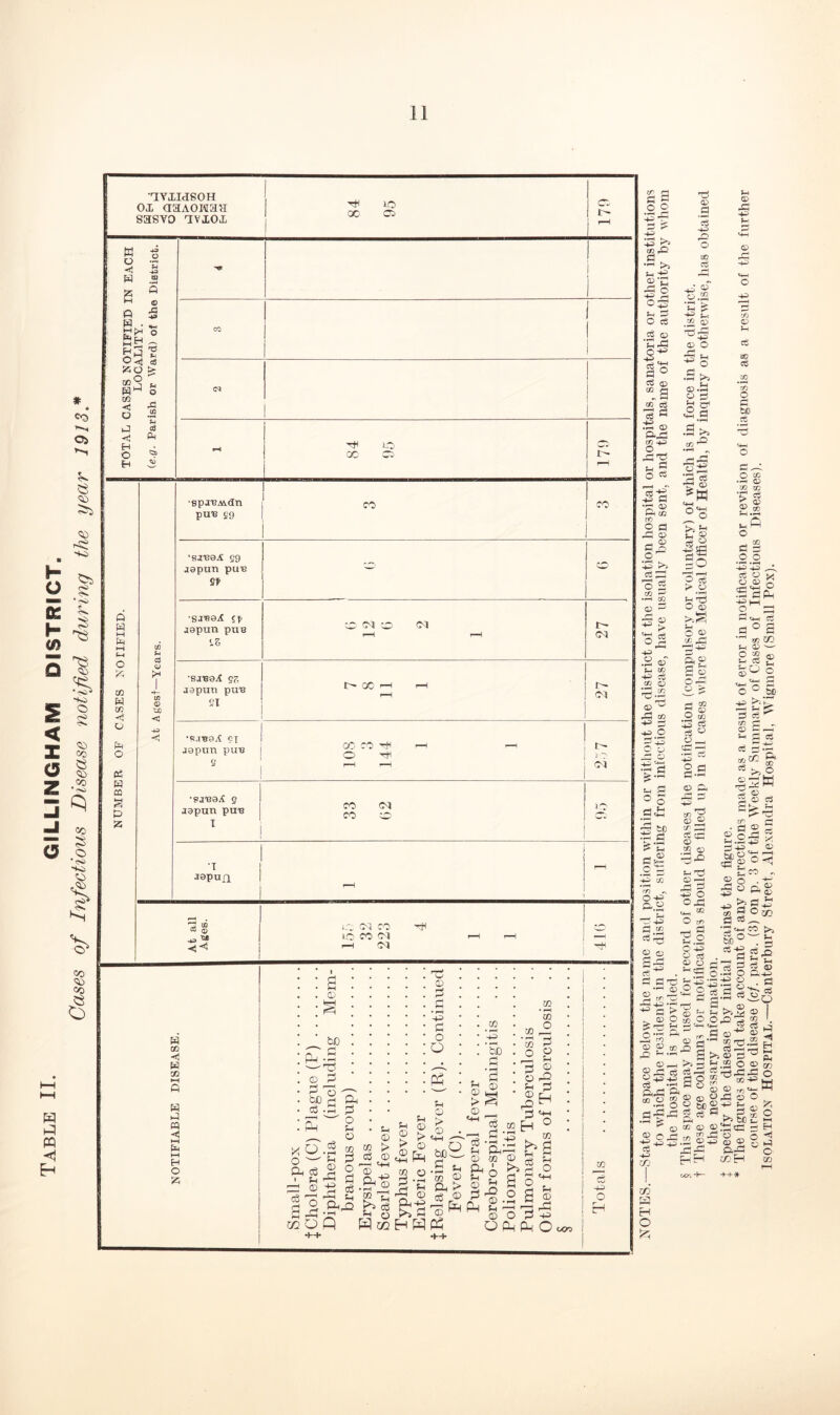 11 •^VXIdSOH OX aaAOwaa sasvo aviox »o M o W A 3 O eg 550 ^ w < o o -ti H u o .Ci !C eg CM a H o 55 in W w to p eg <u >1 to ® XjO i ( 1 CO 1 1 1 1 1 1 ! ip f-H •SpiBAidTl pUB £9 CO •SI'B9A £9 aapun puB •-© 0© ■SI'SQA £1^ jgpun puB iS --©■ CM 0© (M iH r^ I-- 1 05 1 ■sjBaX gf; japun puB £-1 X »—« >—1 1—i 05 W CO CO W iJ m <! H O 55 bJO Pd S >—'’t:! © 3 3 ^ c3 c3 ■ Pd iS S I ^ 1^ -^ © ■+D 5^0 O ^ ' Ph 3 o 'M o CO 3 o p cS !h t-l © > © ^ iH CO ' I O !>i .. P t-Ch --D S-I o 00 O P H 00 (D ® > g.2 2 5h O Ph^ >g P H H P o Q © > © . e^-t ^ •S ^ ro ® i:^ ® PP ++ CO p U) 5d o CD in ■ '1 P P CS 'S -Th P-l ^ 11-^ ■ © ffl © P CD ^ g I 2 C t-P O © o O CM W r2 O 9 © rP H © rP 3 bs <+-( O o f-l © CO cD O P O OOO to Q *=i 5 o p +2 •S >. 2‘P -P o .P oqs ti o ce cD ® fP ODD 3 ti P ® CD a) “ S ® cD cD *=i :S <D pp: cc O •Sn o Cl Ph cC rr> ^ OP fl jD c3 ' fD > (73 (—* o ’w a o3 DO (75 CD 0,22 *Sh ^ C/3 CD OP O .S >5 (I).!s o c tSg' (D —t CQ u CD U-- .a >. CD t4-l °'S B® O o'i >.s O CD yj ^ pi Q- ^ J^i P CD 0^1 CD > ccl c$ OP O tiO ct '4-< o cc .-H g;> yj OD ‘g c5 5^ <3^ y? o P s .2 ° eg; o ^ S'SiS o^=! Pe.1 eg p s to C» tH O — CD t*-l o -+p» >5‘r o- ^ 2.2 § tP^ P eg P ® CO T3l ,2 - P '■^ Tg >iQ3 P~ O 03 ro'5-P-S O ri^ a:» Q? 03 —I >5 _. 53.C eg PrP 03 is-is fl o p 'P P o g-g g 03 03 S jp O O plp.P P P T •Ste p. .b&EC t^OjcccDOljpqzlii .SpPJtO^l^ggjO H t—I p* DO ii eg lTj H H C/1 w 55 O t—t H -g P O 32 ID OtI H o