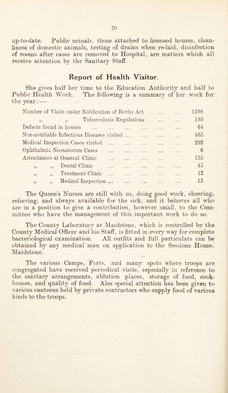 up-todate. Public urinals, those attached to licensed houses, clean- liness of domestic animals, testing of drains when re-laid, disinfection of rooms after cases are removed to Hospital, are matters which all receive attention by the Sanitary Staff. Report of Health Visitor. She gives half her time to the Education Authority and half to Public Health Work. The following is a, summary of her work for the year: — Number of Visits under Notification of Births Act ... ... 1598 ,, ,, Tuberculosis Regulations ... 195 Defects found in houses ... ... ... ... ... ... 64 Non-notifiable Infectious Diseases vLsited ... .. 465 Medical Inspection Cases visited 292 Ophthalmia Neonatorum Cases ... 6 Attendances at General Clinic 135 ,, „ Dental Clinic 45 „ „ Treatment Clinic 12 „ ,, Medical Inspection ... 13 The Queen's Nurses are still with us, doing good work, cheering, relieving, and always available^ for the sick, and it behoves all who are in a position to give a contribution, however small, to the Cbm- mittee who have the management of this important work to do so. The County Laboratory at Maidstone, which is controlled by the County Medical Officer and his Staff, is fitted in every way for complete bacteriological e'xamination. All outfits and full particulars can be obtained by any medical man on application to the Sessions House, Maidstone. The various Camps, Forts, and many spots where troops are congregated have received periodical visits, especially in reference to the sanitary arrangements, ablution places, storage of food, cook- houses, and quality of food. Also special attention has been given to various canteeins held by private contractors who supply food of various kinds to! the troops.