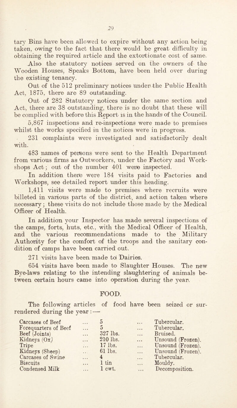 taiy Bins have been allowed to expire without any action being taken, o-wing to the fact that there would be great difficulty in obtaining the required article and the extorttionate cost of same. Also the statutory notices served on the owners of the Wooden Houses, Speaks Bottom, have been held over during the existing tenancy. Out of the 512 preliminary notices unden the Public Health Act, 1875, there are 89 outstanding. Out of 282 Statutory notices under the same section and Act, there are 38 outstanding, there is no doubt that these will be complied with before this Report^ is in the hands of the Council. 5,867 inspections and rednspections were made to premises whilst the works specified in the notices were in progress. 231 complaints were investigated and satisfactorily dealt with. 483 names of peHsons werei sent to the Health Department from various firms as Outworkers, under the Factory and Work- shops Act; out of the number 401 weirle inspected. In addition therle were 184 visits paid to Factories and Workshops, see detailed report under this heading. 1,411 visits were made to' premises where recruits were billeted in various parts of the district, and action taken where necessary; these visits do not include those made by the Medical Officer of Health. In addition your Inspectoir hasi made several inspections of the camps, forts, huts, etc., with the Medical Officer of Health, and the various recommendations made to the Military Authority for the comfort of the troops and the sanitary con- dition of camps have been carried out. 271 visits have been made toj Dairies. 654 visits have been made to Slaughter Houses. The new Byedaws relating to' the intending slaughtering of animals be- tween certain hours came into operation during the year. FOOD. The following articles of food have been seized or sur- rendered during the year : — Carcases of Beef Forequarters of Beef Beef (Joints) Kidneys (Oxj Tripe Kidneys (Sheep) Carcases of Swine Biscuits Condensed Milk 5 5 327 lbs. 210 lbs. 17 lbs. 61 lbs. 4 1 tin 1 cwt. Tubercular. Tubercular. Bruised. Unsound (Frozen). Unsound (Frozen). Unsound (Frozen). Tubercular. Mouldy. Decomposition.