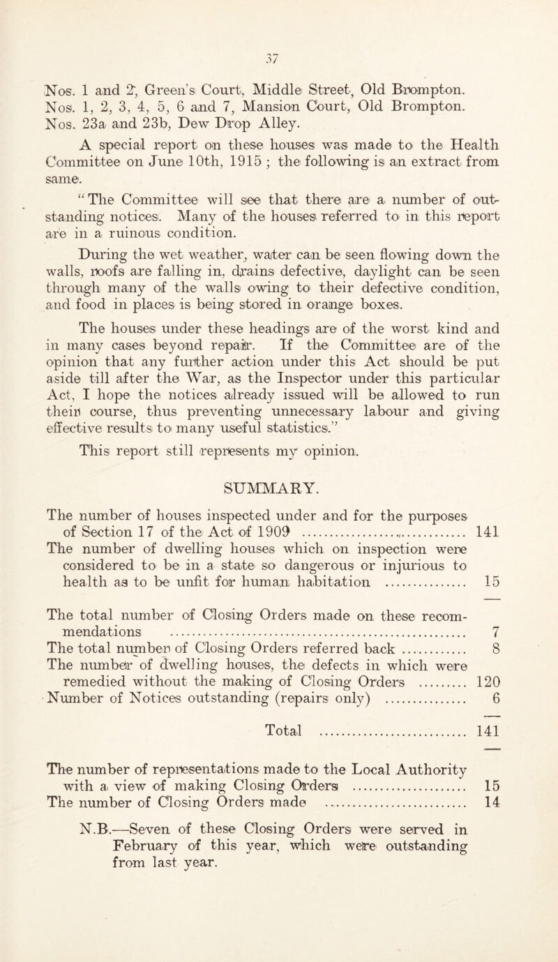 Nos. 1 and 2*, Green’s Court, Middle Street, Old BiDompton. Nos. 1, 2, 3, 4, 5, 6 and 7, Mansion Court, Old Brompton. Nos. 23a and 23b, Dew Drop Alley. A special report on these houses was made to' the Health Committee on June 10th, 1915 ; the following is an extract from same. ‘^The Committee’ will see’ that therei are’ a. number of ouG standing noticesi. Many of the houses referred tO’ in this report are in a ruinous condition. During the wet weather;, waiter can be seen flowing down the walls, noofs are falling in, drains defective, daylight can be seen tlmough many of the walls O'wing to their defective condition, and food in places is being stored in orange boxes. The houses under these headings are of the worst kind and in many cases beyond repair. If the Committeei are of the opinion that any funther action under this Act should be put aside till after the War, as the Inspector under this particular Act, I hope the notices already issued will be allowed to run their course, thus preventing unnecessary labour and giving effective results to many useful statistics.” This report still represents my opinion. SUMMARY. The number of houses inspected under and for the purposes of Section 17 of the Act of 1909 141 The number of dwelling houses which on inspection were considered tO' be in a state' so dangerous or injurious to health as to be unfit for human habitation 15 The total niunber of Closing Orders made on these recom- mendations 7 The total number of Closing Orders referred back 8 The niunber of dwelling houses, the defects in which were remedied without the making of Closing’ Orders 120 Number of Notices outstanding (repairs only) 6 Total 141 The number of representations made to the Local Authority with a view of making Closing Orders) 15 The number of Closing Orders made 14 N.B.—Seven of these Closing Orders were served in February of this year, which were' outstanding from last year.