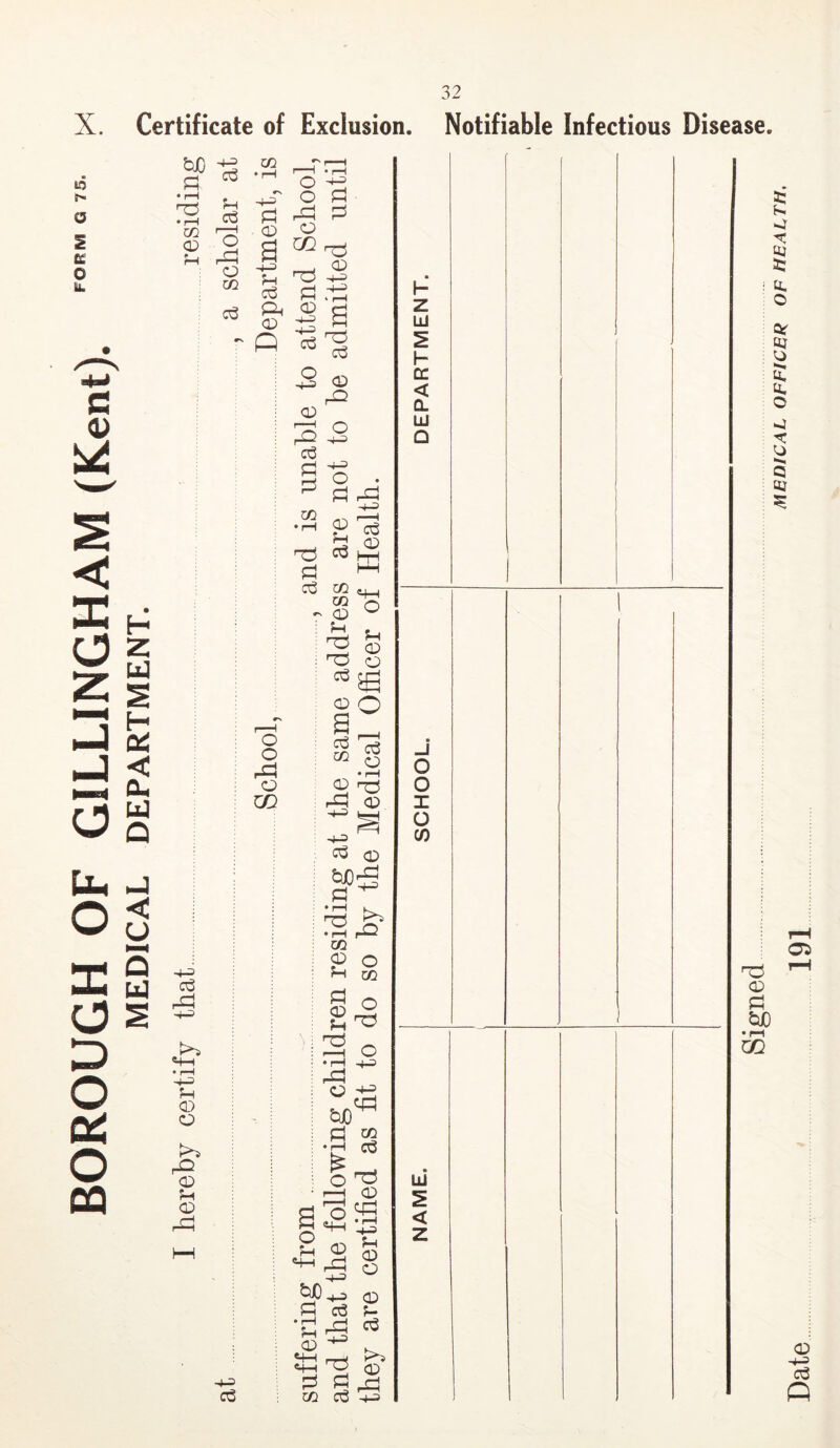 X. Certificate of Exclusion. Notifiable Infectious Disease. 10 C£ o 111. O • ^ m CO 4-3 o3 02 • rH r—H • rH O o3 #v 4-3 Pi O P rP P r—4 D o o a CO r^ o 02 4-3 o3 ^ -2 o3 Ph D § s Q 03 .c! «4-l CD O !>^ CO u CO o o o W ■4^ o3 s CD o3 I—! CJ <0^ fH 'Tij o3 a ^  O CQ ^ <0) : ;-i <D o CD O a o3 cc o3 O 2 rM CD 4-3 o3 o • rH cn D o ?H CC ^ o 3 o 'rB o 4-3> bJO •[“I c3 O ^ r-H D D O D o3 D 2 0^ 4-3 fclO ,4_3 o3 D CC o3 H Z LU H- QC < Q. UJ O -i o o X o CO Lli < z E -4 UJ s: u. o (V UJ o u. u, o >4 U) Q UJ Oi D P! tiJO • p-i w D 4-3 o3 Q