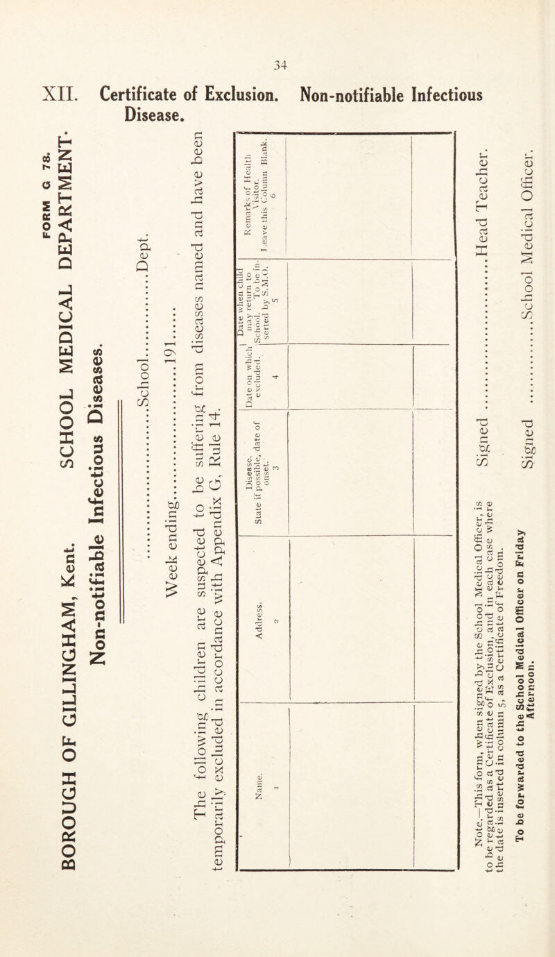 BOROUGH OF GILLINGHAM, Kent. SCHOOL MEDICAL DEPARTMENT- Non-notifiable Infectious Diseases. 34 XII. Certificate of Exclusion. Non-notifiable Infectious Disease. a <D O o o o o cn u) 0) <v <D dJ d V d CO o cr> d <D CO C O G '4- CU (D CO O X 'Tj O u d V o ^ £ V- J3 J . U c ’ <-< ^ , 5 5' 4) T3 <D a> a d) <; CO xi .ti CO r- CD u o r;:1 o O ^ • ^ .d dj b X M-l ;-i O a S <v u, e E b , X >,tr) O 1) CO O X o <u 05 'tJ d) iT •. ^ fo SI s s C O O Q c- CO < ft 12 <D ct dj d: a> c • CO lT d) CJ ? <L) d y dJ CO M <V o d .fl C - a 0} CO a; g: X .2 ■ ’t/) >.3) u d ^ c .fll (U o _o b dj o o b CO 'T3 !U r-< £b • T—^ c/> >) 0$ 'b S3 O u <a u 6 cS o •a V s £ ^ o o o o c J3 s- o CQ^J 33 J3 •C 33 S. eg s 2 33 43 O H