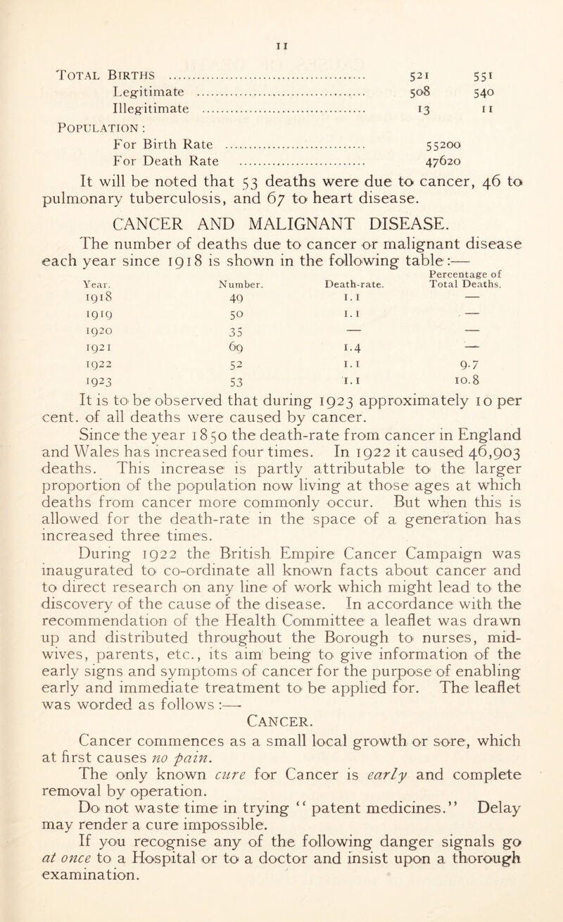 Total Births 521 551 Legitimate 508 540 Illegitimate 13 11 Population : For Birth Rate 55200 For Death Rate 47620 It will be noted that 53 deaths were due to cancer, 46 to pulmonary tuberculosis, and 67 to heart disease. CANCER AND MALIGNANT DISEASE. The number of deaths due to cancer or malignant disease each year since 1918 is shown in the following table:— Percentage of Y ear. Number. Death-rate. Total Deaths. 1918 49 I. I — IQIQ 50 I. 1 , — 1920 35 — — I92 I 69 1.4 —- 1922 52 I. I 9-7 1923 53 1.1 10.8 It is to' be observed that during 1923 approximately 10 per cent, of all deaths were caused by cancer. Since the year 1850 the death-rate from cancer in England and Wales has increased four times. In 1922 it caused 46,903 deaths. This increase is partly attributable to the larger proportion of the population now living at those ages at which deaths from cancer more commonly occur. But when this is allowed for the death-rate in the space of a generation has increased three times. During 1922 the British Empire Cancer Campaign was inaugurated to co-ordinate all known facts about cancer and to direct research on any line of work which might lead to the discovery of the cause of the disease. In accordance with the recommendation of the Health Committee a leaflet was drawn up and distributed throughout the Borough to nurses, mid- wives, parents, etc., its aim being to give information of the early signs and symptoms of cancer for the purpose of enabling early and immediate treatment to be applied for. The leaflet was worded as follows :—- Cancer. Cancer commences as a small local growth or sore, which at first causes no pain. The only known cure for Cancer is early and complete removal by operation. Do not waste time in trying “ patent medicines.” Delay may render a cure impossible. If you recognise any of the following danger signals go at once to a Hospital or to a doctor and insist upon a thorough examination.