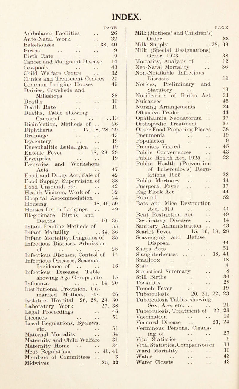 INDEX PAGE i PAGE Ambulance Facilities 26 Milk (Mothers’ and Children’s, Ante-Natal Work 32 Order 33 Bakehouses • • • . 38, 40 Milk Supply 38, 39 Births 9 Milk (Special Designations) Birth Bate 9 Order, 1923 38 Cancer and Malignant Disease 14 Mortality, Analysis of 12 Cesspools 43 Neo-Natal Mortality 36 Child Welfare Centre 32 Non-Notifiable Infectious Clinics and Treatment Centres 25 Diseases 19 Common Lodging Houses 49 Notices, Preliminary and Dairies, Cowsheds and Statutory 46 Milkshops 38 Notification of Births Act 31 Deaths 10 Nuisances 45 Death Bate 10 Nursing Arrangements 24 Deaths, Table showing Offensive Trades 44 Causes of 13 Ophthalmia Neonatorum . . 37 Disinfection, Methods of . . 26 Orthopaedic Treatment 37 Diphtheria . . 17, 18, 28, 29 Other Food Preparing Places 38 Drainage 43 Pneumonia 19 Dysentery 19 Population 9 Encephalitis Lethargica 19 Premises Visited 45 Enteric Fever . . 18, 28, 29 Public Conveniences 43 Erysipelas 19 Public Health Act, 1925 . . 23 Factories and Workshops Public Health (Prevention Acts 47 of Tuberculosis) Begu- Food and Drugs Act, Sale of 42 lations, 1925 23 Food Supply, Supervision of 38 Public Mortuary 44 Food Unsound, etc. 42 Puerperal Fever 37 Health Visitors, Work of . . 32 Bag Flock Act 44 Hospital Accommodation 24 Bainfall 52 Housing . . . . 48, 49, 50 Bats and Mice Destruction Houses Let in Lodgings 49 Act, 1919 44 Illegitimate Births and Bent Bestriction Act . . 49 Deaths . . • • 10, 36 Bespiratory Diseases 14 Infant Feeding Methods of 33 Sanitary Administration . . 43 Infant Mortality . . . . 34, 36 Scarlet Fever 15, 16, 18, 28 Infant Mortality, Diagrams of 35 Scavenging and Befuse Infectious Diseases, Admission Disposal 44 of 28 Shops Acts 51 Infectious Diseases, Control of 14 Slaughterhouses 38, 41 Infectious Diseases, Seasonal Smallpox 18 Incidence of 16 Staff 4 Infectious Diseases, Table Statistical Summary 8 showing Age Groups, etc 15 Still Births 36 Influenza . . . . 14, 20 Tonsilitis 28 Institutional Provision, Un- Trench Fever 19 married. Mothers, etc. 26 Tuberculosis 20, 21, 22, 23 Isolation Hospital 26, 28, 29, 30 Tuberculosis Tables, showing Laboratory Work 27, 38 Sex, Age, etc. 21 Legal Proceedings 46 Tuberculosis, Treatment of 22, 23 Licences 51 Vaccination 19 Local Begulations, Byelaws, Venereal Disease 23, 24 etc. 51 Verminous Persons, Cleans- Maternal Mortality 34 ing of 27 Maternity and Child Welfare 31 Vital Statistics 9 Maternity Home 34 Vital Statistics, Comparison of 11 Meat Begulations • • 40, 41 Ward Mortality 10 Members of Committees . . 3 Water 43 Midwives • • • -25, 33 Water Closets 43
