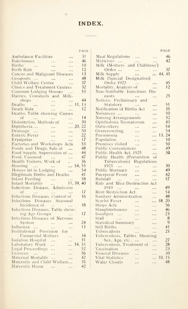 INDEX PAGE PAGE Ambulance Facilities 3! Meat Regulations ... 46 Bakehouses 46 Midwives ... • • • 42 Births 10 Milk (Mothers' and Childrens’) Birth Rate 12 Order ... • • • 37 Cancer and Malignant Diseases 13 Milk Supply • 1 • 44, 45 Cesspools ... 48 Milk (Special Designation) Child Welfare Centre 37 Order 1923 • • • 45 Clinics and Treatment Centres 32 Mortality, Analysis of • • • 12 Common Lodging Houses 55 Non-Notifiable Infectious Dis- Dairies, Cowsheds and Milk- eases • • • 25 shops 44 Notices. Preliminary and Deaths 11, 13 Statutory • • • 51 Death Rate 12 Notification of Births Act • • • 35 Deaths, Table showing Causes Nuisances ... • • • 50 of 14 Nursing Arrangements • • • 32 Disinfection, Methods of 30 Ophthalmia Neonatorum • • • 43 Diphtheria ... 20, 22 Outworkers o « • 54 Drainage ... 50 Overcrowding • • • 54 Enteric Fever 22 Pneumonia 13, 24 Erysipelas 17 Population • • • 10 Factories and Workshops Acts 53 Premises visited • • . 50 Foods and Drugs, Sale of 48 Public Conveniences • • • 49 Food Supply, Supervision of ... 44 Public Health Act, 1925 • • • 30 Food, Unsound 47 Public Health (Prevention of Health Visitors, Work of 36 Tuberculosis) Regulations Housing 54, 55 1925 • • • 30 Houses let in Lodging 54 Public Mortuary • « • 49 Illegitmate Births and Deaths 41 Puerperal Fever • • • 42 Infant F'eeding 38 Rainfall • • • 57 Infant Mortality ... 11, 39, 40 Rats and Mice Destruction Act Infectious Disease, Admission 1919 ... • • • 49 of 17 Rent Restriction Act • • • 54 Infectious Diseases, crontrol of 16 .Sanitary Administration ■ • • 48 Infectious Diseases Seasonal Scarlet P'ever • • • 18, 20 Incidence of 18 Shops Acts • • • 56 Infections Diseases, Table show - Slaughterhouses • • « 46 ing Age Groups 17 Smallpox ... • • • 23 Infectious Diseases of Nervous Staff . > • 8 System 24 Statistical Summary * • • 9 Influenza ... 13 Still Births • • • 41 Institutional Provision for Tuberculosis 25 Unmarried Mothers 34 Tuberculosis, Tables Showing Isolation Hospital 31 Sex, Age, etc-, ... • • • 27 Laboratory Work 34, 35 Tuberculosis, Treatment of • • • 28 Legal Proceedings ... 52 Vaccination • • • 23 Licences 56 Veneral Diseases • • • 30 Maternal Mortality ... 42 Vital Statistics • • • 10, 15 Maternity and Child Welfare... 35 Water Closets • • • 48 Maternity Home 42