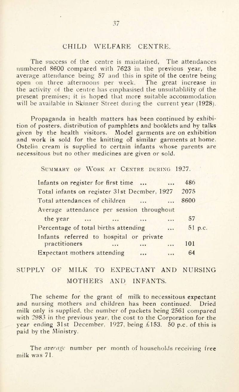 CHILD WELFARE CENTRE. The success of the centre is maintained, The attendances Slumbered 8600 compared with 7623 in the previous year, the average attendance being 57 and this in spite of the centre being open on three afternoons per week. The great increase in the activity of the centre has emphasised the unsuitabhiity of the present premises; it is hoped that more suitable accommodation will be available in Skinner Street during the current year (1928). Propaganda in health matters has been continued by exhibi- tion of posters, distribution of pamphlets and booklets and by talks given by the health visitors. Model garments are on exhibition and work is sold for the knitting o'f similar garments at home. Ostelin cream is supplied to certain infants whose parents are necessitous but no other medicines are given or sold. SUMMAKY OF WORK AT CENTRE DURING 1927. Infants on register for first time ... Total infants on register 31st Decmber, 1927 Total attendances of children Average attendance per session throughout the year Percentage of total births attending Infants referred to hospital or private practitioners Expectant mothers attending 486 2075 8600 57 51 p.c. 101 64 SUPPLY OF MILK TO EXPECTANT AND NURSING MOTHERS AND INFANTS. The scheme for the grant of milk to necessitous expectant and nursing mothers and children has been continued. Dried milk only is supplied, the number of packets being 2561 compared with 2983 in the previous year, the cost to the Corporation for the year ending 31st December, 1927, being £]53. 50 p.c. of this is paid by the Ministry. The average number per month of households receiving free milk was 71.