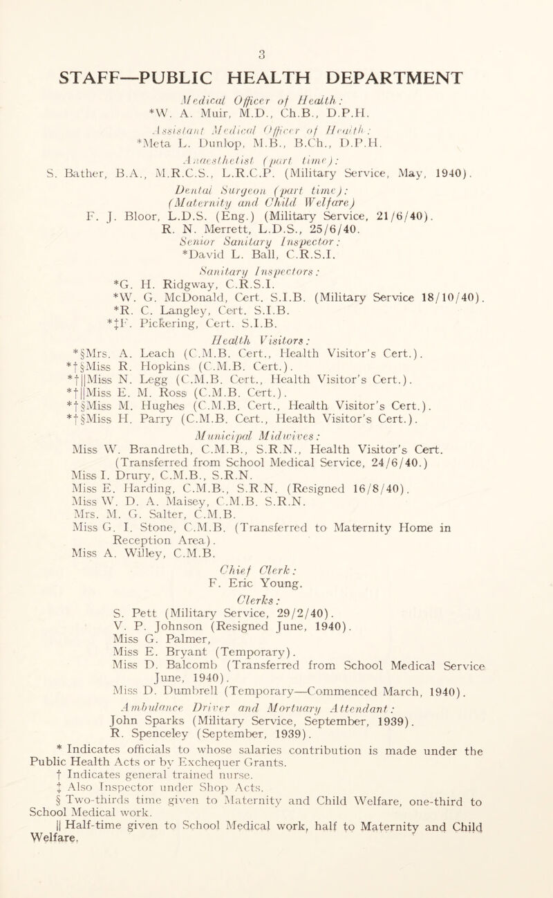 STAFF—PUBLIC HEALTH DEPARTMENT Medical Officer of Health: *W. A. Muir, M.D., Ch.B., D.P.H. Assistant Medical Officer of Health: *Meta L. Dunlop, M.B., B.Ch., D.P.H. Anaesthetist (part time): S. Bather, B.A., M.R.C.S., L.R.C.P. (Military Service, May, 1940), Dental Surgeon (part time): (Maternity and, Child Welfare) F. J. Bloor, L.D.S. (Eng.) (Military Service, 21/6/40). R. N. Merrett, L.D.S., 25/6/40. Senior Sanitary Inspector ; * David L. Ball, C.R.S.I. Sanitary Inspectors: *G. H. Ridgway, C.R.S.I. *W. G. McDonald, Cert. S.I.B. (Military Service 18/10/40). *R. C. Langley, Cert. S.I.B. *JF. Pickering, Cert. S.I.B. Health Visitors: *§Mrs. A. Leach (C.M.B. Cert., Health Visitor's Cert.). *f§Miss R. Hopkins (C.M.B. Cert.). *f||Mis<s N. Legg (C.M.B. Cert., Health Visitor’s Cert.). *t||Miss E. M. Ross (C.M.B. Cert.). *|§Miss M. Hughes (C.M.B. Cert., Health Visitor’s Cert.). *f§Miss H. Parry (C.M.B. Cert., Health Visitor’s Cert.). M unic ipal Mid wives: Miss W. Brandreth, C.M.B., S.R.N., Health Visitor's Cert. (Transferred from School Medical Service, 24/6/40.) Miss I. Drury, C.M.B., S.R.N. Miss E. Harding, C.M.B., S.R.N. (Resigned 16/8/40). Miss W. D. A. Maisey, C.M.B. S.R.N. Mrs. M. G. Salter, C.M.B. Miss G. I. Stone, C.M.B. (Transferred to Maternity Home in Reception Area). Miss A. Willey, C.M.B. Chief Clerk: F. Eric Young. Clerks: S. Pett (Military Service, 29/2/40). V. P. Johnson (Resigned June, 1940). Miss G. Palmer, Miss E. Bryant (Temporary). Miss D. Balcomb (Transferred from School Medical Service June, 1940). Miss D. Dumbrell (Temporary—Commenced March, 1940). Ambulance Driver and Mortuary Attendant: John Sparks (Military Service, September, 1939). R. Spenceley (September, 1939). * Indicates officials to whose salaries contribution is made under the Public Health Acts or by Exchequer Grants, f Indicates general trained nurse. I Also Inspector under Shop Acts. § Two-thirds time given to Maternity and Child Welfare, one-third to School Medical work. || Half-time given to School Medical work, half to Maternity and Child Welfare.