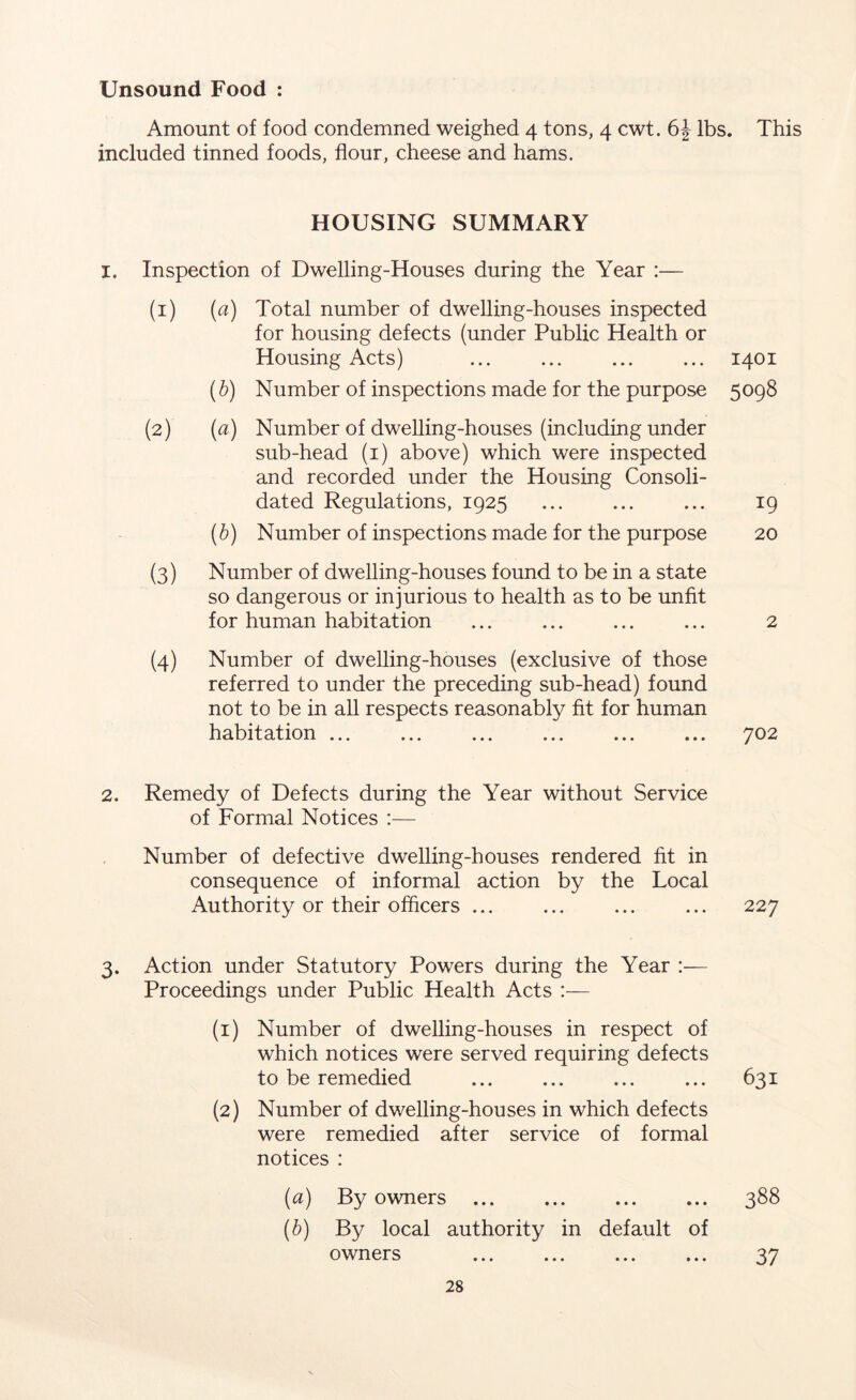 Unsound Food : Amount of food condemned weighed 4 tons, 4 cwt. 6J lbs. This included tinned foods, flour, cheese and hams. HOUSING SUMMARY 1. Inspection of Dwelling-Houses during the Year :— (1) (a) Total number of dwelling-houses inspected for housing defects (under Public Health or Housing Acts) ... ... ... ... 1401 (b) Number of inspections made for the purpose 5098 (2) (a) Number of dwelling-houses (including under sub-head (1) above) which were inspected and recorded under the Housing Consoli- dated Regulations, 1925 ... ... ... 19 (b) Number of inspections made for the purpose 20 (3) Number of dwelling-houses found to be in a state so dangerous or injurious to health as to be unfit for human habitation ... ... ... ... 2 (4) Number of dwelling-houses (exclusive of those referred to under the preceding sub-head) found not to be in all respects reasonably fit for human habitation 702 2. Remedy of Defects during the Year without Service of Formal Notices :— Number of defective dwelling-houses rendered fit in consequence of informal action by the Local Authority or their officers ... ... ... ... 227 3. Action under Statutory Powers during the Year :— Proceedings under Public Health Acts :— (1) Number of dwelling-houses in respect of which notices were served requiring defects to be remedied ... ... ... ... 631 (2) Number of dwelling-houses in which defects were remedied after service of formal notices : (a) By owners 388 (b) By local authority in default of owners 37