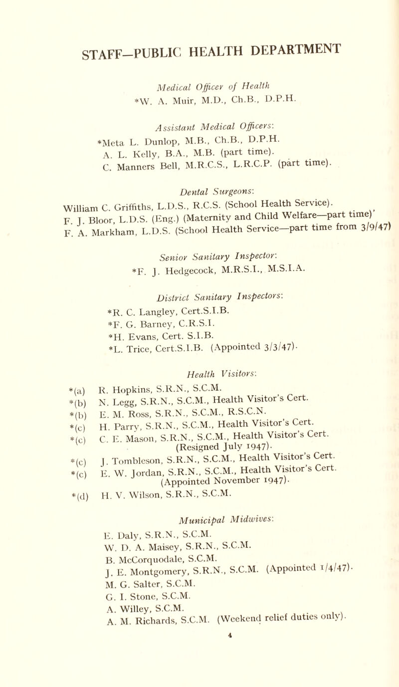 STAFF-PUBLIC HEALTH DEPARTMENT Medical Officer of Health *W. A. Muir, M.D., Ch.B., D.P.H. Assistant Medical Officers'. ♦Meta L. Dunlop, M.B., Ch.B., D.P.H. A L. Kelly, B.A., M.B. (part time). C. Manners Bell, M.R.C.S., L.R.C.P. (part time). Dental Surgeons: William C. Griffiths, L.D.S., R.C.S. (School Health Service). F 1 Bloor, L.D.S. (Eng.) (Maternity and Child Welfare—part time) F. A. Markham, L.D.S. (School Health Service-part time from 3/9/47) Senior Sanitary Inspector. *F. J. Hedgecock, M.R.S.I., M.S.I.A. District Sanitary Inspectors'. *R. C. Langley, Cert.S.I.B. *F. G. Barney, C.R.S.I. *H. Evans, Cert. S.l.B. *L. Trice, Cert.S.I.B. (Appointed 3/3/47)- Health Visitors'. ♦(a) R. Hopkins, S.R.N., S.C.M. ♦(b) N. Legg, S.R.N., S.C.M., Health Visitor's Cert. ♦(b) E. M. Ross, S.R.N., S.C.M., R.S.C.N. ♦(c) H Parry, S.R.N., S.C.M., Health Visitor’s Cert. ♦(c) C E. Mason, S.R.N., S.C.M., Health Visitor's Cert. (Resigned July 1947)- ♦(c) | Tombleson, S.R.N., S.C.M., Health Visitor's Cert. ♦(c) E. W. Jordan, S.R.N., S.C.M., Health Visitor's Cert. (Appointed November 1947). ♦(d) H. V. Wilson, S.R.N., S.C.M. Municipal Midwives'. E. Daly, S.R.N., S.C.M. W. D. A. Maiscy, S.R.N., S.C.M. B McCorquodale, S.C.M. J. E. Montgomery, S.R.N., S.C.M. (Appointed i/4/47)- M. G. Salter, S.C.M. G. I. Stone, S.C.M. A. Willey, S.C.M. A. M. Richards, S.C.M. (Weekend relief duties only).