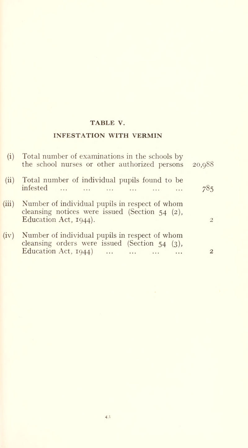 INFESTATION WITH VERMIN (i) Total number of examinations in the schools by the school nurses or other authorized persons 20,988 (ii) Total number of individual pupils found to be infested ... ... ... ... ... ... 785 (iii) Number of individual pupils in respect of whom cleansing notices were issued (Section 54 (2), Education Act, 1944). 2 (iv) Number of individual pupils in respect of whom cleansing orders were issued (Section 54 (3), Education Act, 1944) ... ... ... ... 2 4.?