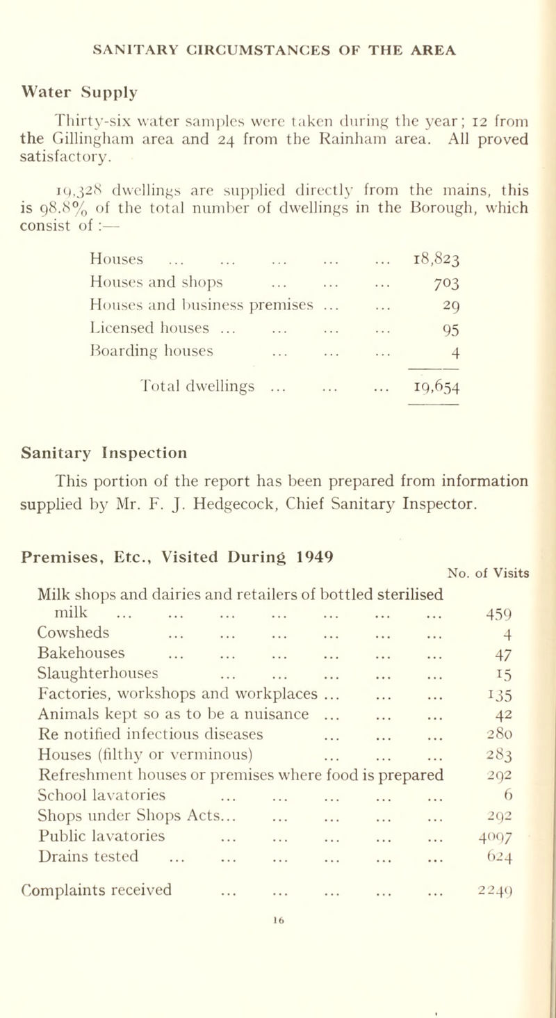 SANITARY CIRCUMSTANCES OF THE AREA Water Supply Thirty-six water samples were taken during the year; 12 from the Gillingham area and 24 from the Rainham area. All proved satisfactory. 19,328 dwellings are supplied directly from the mains, this is 98.8% of the total number of dwellings in the Borough, which consist of:— Houses ... 18,823 Houses and shops 703 Houses and business premises ... 29 Licensed houses ... 95 Boarding houses 4 Total dwellings ... 19,654 Sanitary Inspection This portion of the report has been prepared from information supplied by Mr. F. J. Hedgecock, Chief Sanitary Inspector. Premises, Etc., Visited During 1949 No. of Visits Milk shops and dairies and retailers of bottled sterilised milk ... ... ... ... ... ... ... 459 Cowsheds ... ... ... ... ... ... 4 Bakehouses ... ... ... ... ... ... 47 Slaughterhouses ... ... ... ... ... 15 Factories, workshops and workplaces 135 Animals kept so as to be a nuisance ... ... ... 42 Re notified infectious diseases ... ... ... 280 Houses (filthy or verminous) ... ... ... 283 Refreshment houses or premises where food is prepared 292 School lavatories ... ... ... ... ... 6 Shops under Shops Acts... ... ... ... ... 292 Public lavatories ... ... ... ... ... 4097 Drains tested ... ... ... ... ... ... 624 Complaints received ... ... ... ... ... 2249