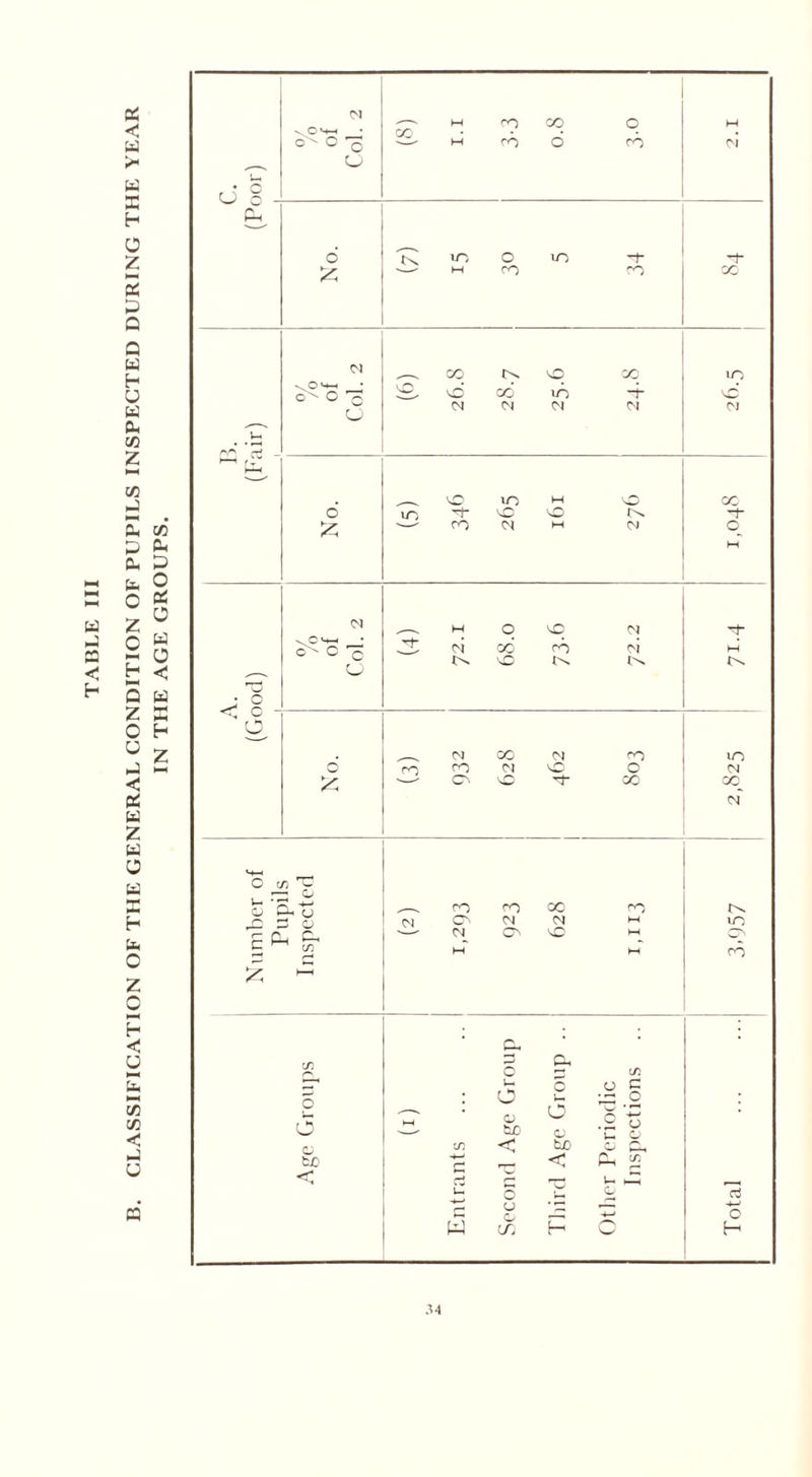 K 3 < h PS w >* K SC h O Z 5 p Q Q W h p w Ph 02 z, 0! to MM • to 02 p ^ Ph P («. 2 c PS z 0 o W c p H < Q W Z K 0 H 2 Z < PS w z to P u H* MM h to 0 Z o H < P 03 03 < to p o Ph o c O c- O O O o z \0 o'- O o o Z V.CHH ' O- O c o o Z o u <u f Ph Z (/: Th ^ ►X tj 13 o Ph in CO CO CO 6 lO o co m co co* 04 UO 04 in CO m vO 04 04 O* O co CO CO CM CO 04 CO Cl v£> CN VnO Tf co CO CM CO CM co CM O o <D tc < W cx o u o <L> tuO < O o LTj o CO CO -t CM CM CM CM CO o CO CO o c fcjO c H w || .2 o u c p cn I/O 01 CO O o m CM op of in CO ci c H