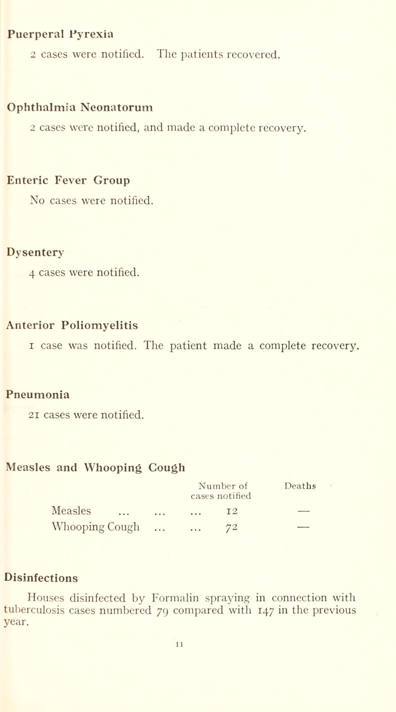 Puerperal Pyrexia 2 cases were notified. The patients recovered. Ophthalmia Neonatorum 2 cases were notified, and made a complete recovery. Enteric Fever Group No cases were notified. Dysentery 4 cases were notified. Anterior Poliomyelitis i case was notified. The patient made a complete recovery. Pneumonia 2i cases were notified. Measles and Whooping Cough Number of Deaths cases notified Measles ... ... ... 12 — Whooping Cough ... ... 72 — Disinfections Houses disinfected by Formalin spraying in connection with tuberculosis cases numbered 79 compared with 147 in the previous year.