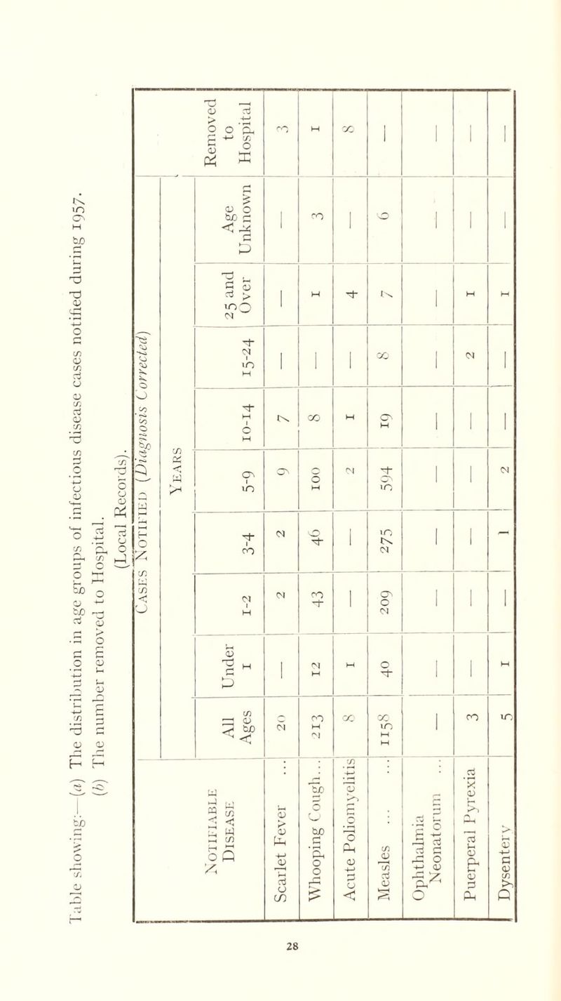 m o H bJD cu m o m Sj cj 0) c/> a3 a w *3 m _G o QJ o C/) p 5) a bJD c/) 33 0) H bJD C/j OJ