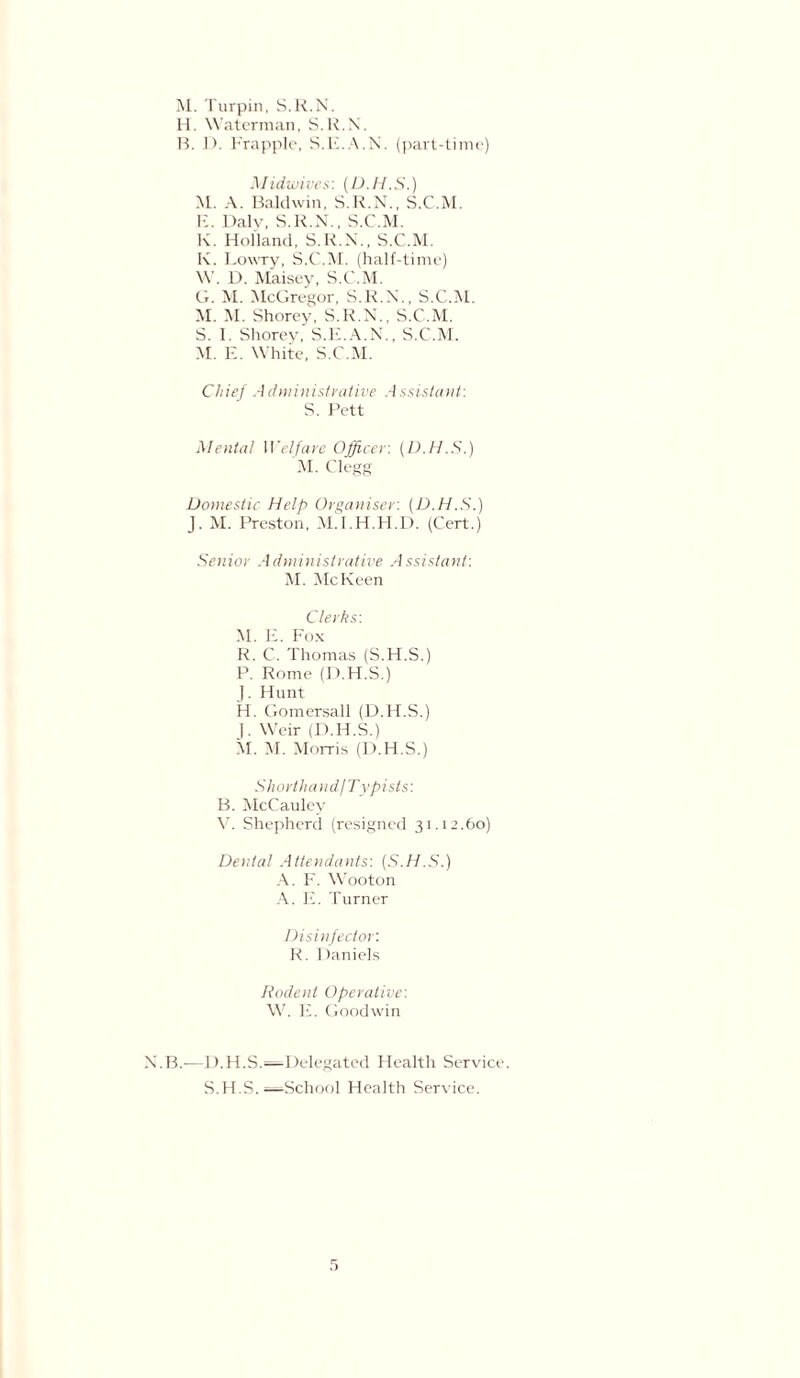 M. Turpin, S.R.N. H. Waterman, S.R.N. B. D. Frapple, S.E.A.N. (part-time) Midwives: (D.H.S.) M. A. Baldwin, S.R.N., S.C.M. E. Daly, S.R.N., S.C.M. K. Holland, S.R.N., S.C.M. K. 1 .owry, S.C.M. (half-time) W. D. Maisey, S.C.M. G. M. McGregor, S.R.N., S.C.M. M. M. Shorey, S.R.N., S.C.M. S. I. Shorey, S.E.A.N., S.C.M. M. E. White, S.C.M. Chief Administrative Assistant: S. Pett Mental Welfare Officer: [D.H.S.) Domestic Help Organiser: (D.H.S.) J. M. Preston, M.I.H.H.D. (Cert.) Senior Administrative Assistant: M. Me Keen Clerks: M. E. Fox R. C. Thomas (S.H.S.) P. Rome (D.H.S.) J. Hunt H. Gomersall (D.H.S.) ]. Weir (D.H.S.) M. M. Morris (D.H.S.) S h or l hand / Typ ists: B. McCauley V. Shepherd (resigned 31.12.60) Dental Attendants: (S.H.S.) A. F. Wooton A. E. Turner Disinfector: R. Daniels Rodent Operative: W. E. Goodwin .B.—D.H.S.—Delegated Health Service. S.H.S. =School Health Service.