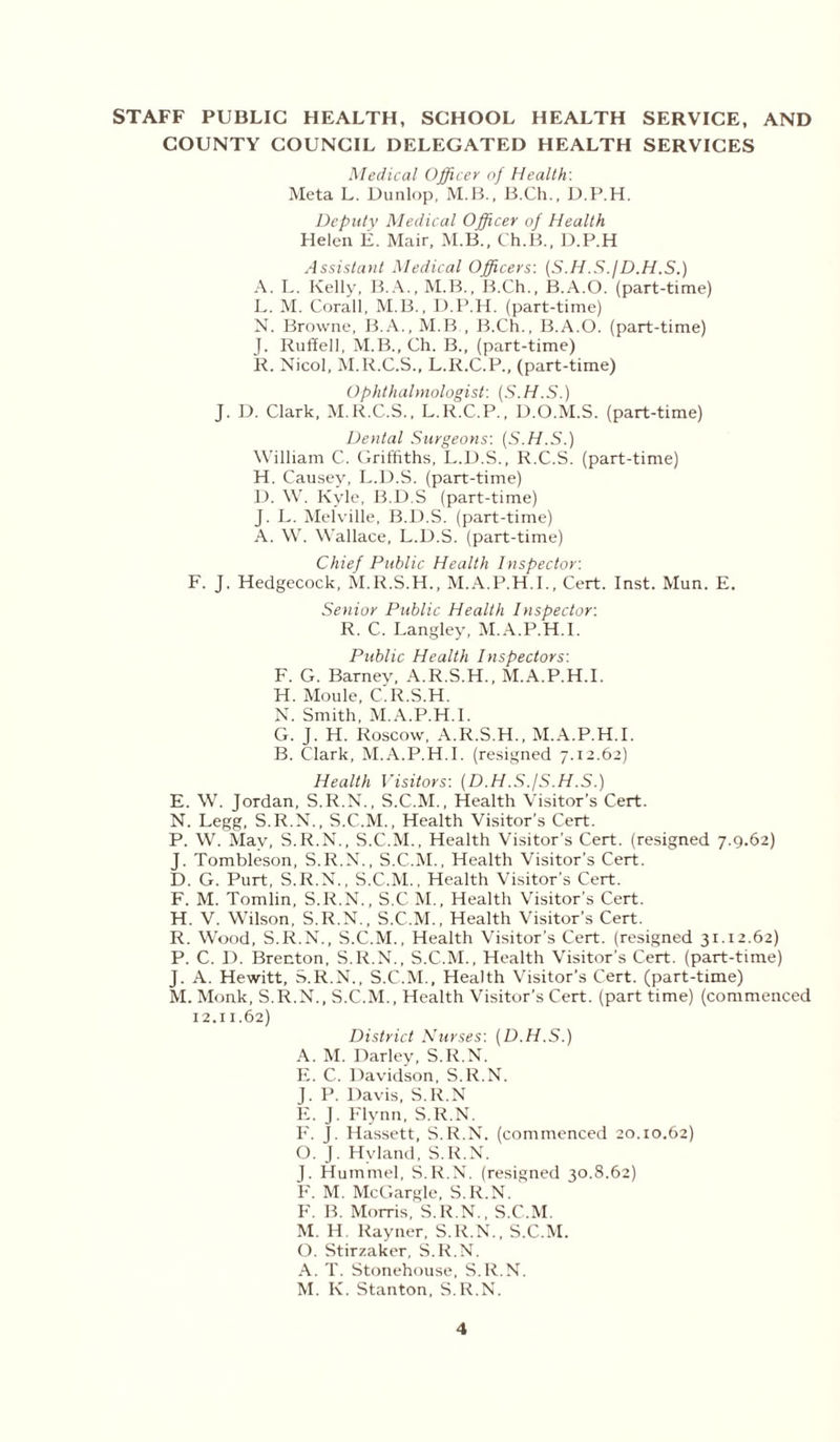 STAFF PUBLIC HEALTH, SCHOOL HEALTH SERVICE, AND COUNTY COUNCIL DELEGATED HEALTH SERVICES Medical Officer of Health'. Meta L. Dunlop, M.B., B.Ch., D.P.H. Deputy Medical Officer of Health Helen E. Mair, M.B., Ch.B., D.P.H Assistant Medical Officers'. (S.H.S./D.H.S.) A. L. Kelly, B.A., M.B., B.Ch., B.A.O. (part-time) L. M. Corail, M.B., D.P.H. (part-time) N. Browne, B.A., M.B , B.Ch., B.A.O. (part-time) J. Ruffell, M.B., Ch. B., (part-time) R. Nicol, M.R.C.S., L.R.C.P., (part-time) Ophthalmologist'. (S.H.S.) J. D. Clark, M.R.C.S., L.R.C.P., D.O.M.S. (part-time) Dental Surgeons'. (S.H.S.) William C. Griffiths, L..D.S., R.C.S. (part-time) H. Causey, L.D.S. (part-time) D. W. Kyle, B.D.S (part-time) J. L. Melville, B.D.S. (part-time) A. W. Wallace, L.D.S. (part-time) Chief Public Health Inspector: F. J. Hedgecock, M.R.S.H., M.A.P.H.I., Cert. Inst. Mun. E. Senior Public Health Inspector: R. C. Langley, M.A.P.H.I. Public Health Inspectors: F. G. Barney, A.R.S.H., M.A.P.H.I. H. Moule, C.R.S.H. N. Smith, M.A.P.H.I. G. J. H. Roscow, A.R.S.H., M.A.P.H.I. B. Clark, M.A.P.H.I. (resigned 7.12.62) Health Visitors: (D.H.S./S.H.S.) E. W. Jordan, S.R.N., S.C.M., Health Visitor’s Cert. N. Legg, S.R.N., S.C.M., Health Visitor’s Cert. P. W. May, S.R.N., S.C.M., Health Visitor’s Cert, (resigned 7.9.62) J. Tombleson, S.R.N., S.C.M., Health Visitor’s Cert. D. G. Purt, S.R.N., S.C.M.. Health Visitor’s Cert. F. M. Tomlin, S.R.N., S.C M., Health Visitor's Cert. H. V. Wilson, S.R.N., S.C.M., Health Visitor's Cert. R. Wood, S.R.N., S.C.M., Health Visitor’s Cert, (resigned 31.12.62) P. C. IJ. Brenton, S.R.N., S.C.M., Health Visitor’s Cert, (part-time) J. A. Hewitt, S.R.N., S.C.M., Health Visitor’s Cert, (part-time) M. Monk, S.R.N., S.C.M., Health Visitor’s Cert, (part time) (commenced 12.11.62) District Nurses: (D.H.S.) A. M. Darley, S.R.N. E. C. Davidson, S.R.N. J. P. Davis, S.R.N E. J. Flynn, S.R.N. F. J. Hassett, S.R.N. (commenced 20.10.62) O. J. Hyland, S.R.N. J. Hummel, S.R.N. (resigned 30.8.62) F. M. McGargle, S.R.N. F. B. Morris, S.R.N., S.C.M. M. H. Rayner, S.R.N., S.C.M. O. Stirzaker, S.R.N. A. T. Stonehouse, S.R.N. M. K. Stanton, S.R.N.