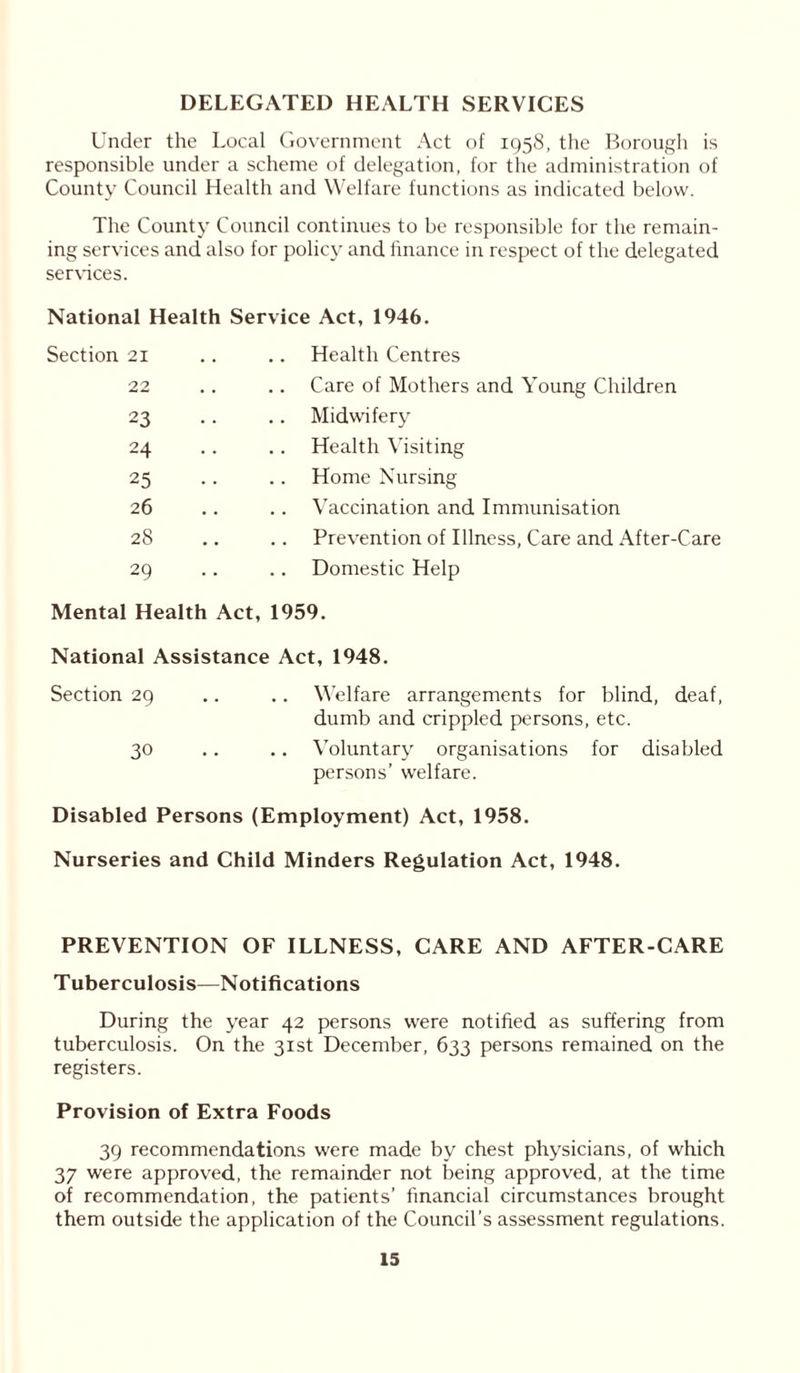 DELEGATED HEALTH SERVICES Under the Local Government Act of 1958, the Borough is responsible under a scheme of delegation, for the administration of County Council Health and Welfare functions as indicated below. The County Council continues to be responsible for the remain- ing services and also for policy and finance in respect of the delegated services. National Health Service Act, 1946. Section 21 22 23 24 25 26 28 29 Health Centres Care of Mothers and Young Children Midwifery Health Visiting Home Nursing Vaccination and Immunisation Prevention of Illness, Care and After-Care Domestic Help Mental Health Act, 1959. National Assistance Act, 1948. Section 29 .. .. Welfare arrangements for blind, deaf, dumb and crippled persons, etc. 30 .. .. Voluntary organisations for disabled persons’ welfare. Disabled Persons (Employment) Act, 1958. Nurseries and Child Minders Regulation Act, 1948. PREVENTION OF ILLNESS, CARE AND AFTER-CARE Tuberculosis—Notifications During the year 42 persons were notified as suffering from tuberculosis. On the 31st December, 633 persons remained on the registers. Provision of Extra Foods 39 recommendations were made by chest physicians, of which 37 were approved, the remainder not being approved, at the time of recommendation, the patients’ financial circumstances brought them outside the application of the Council’s assessment regulations.