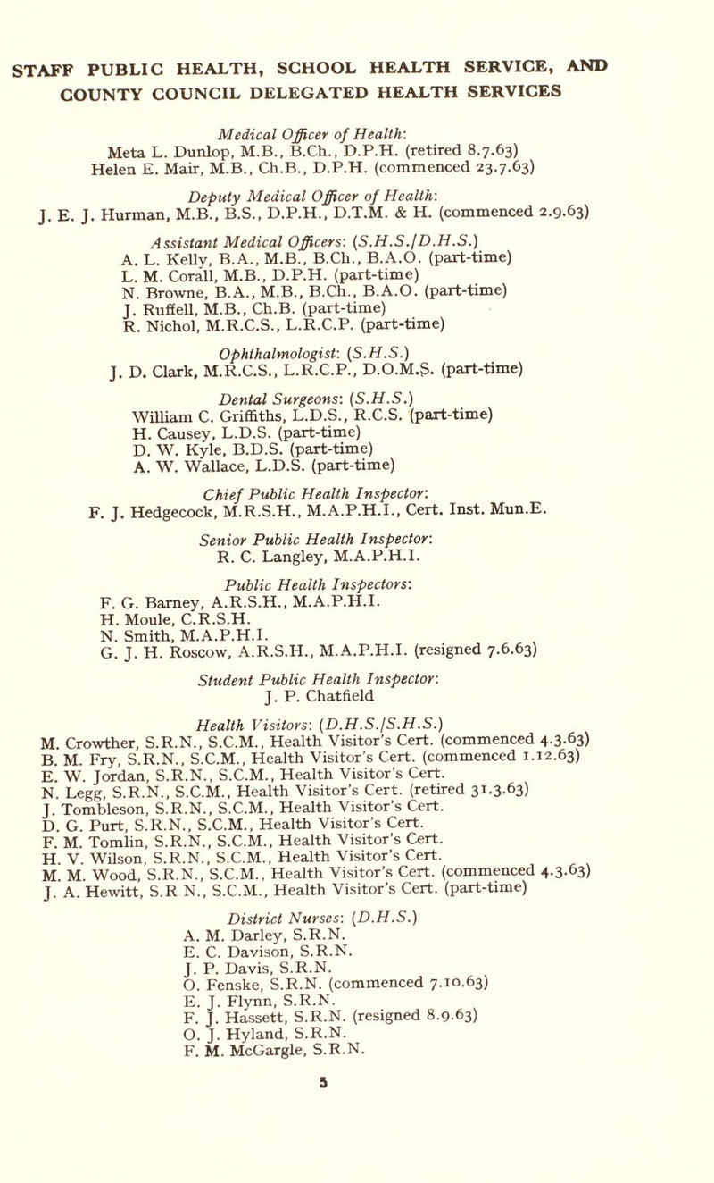STAFF PUBLIC HEALTH, SCHOOL HEALTH SERVICE, AND COUNTY COUNCIL DELEGATED HEALTH SERVICES Medical Officer of Health: Meta L. Dunlop, M.B., B.Ch., D.P.H. (retired 8.7.63) Helen E. Mair, M.B., Ch.B., D.P.H. (commenced 23.7.63) Deputy Medical Officer of Health: J. E. J. Hurman, M.B., B.S., D.P.H., D.T.M. & H. (commenced 2.9.63) Assistant Medical Officers: (S.H.S./D.H.S.) A. L. Kellv, B.A., M.B., B.Ch., B.A.O. (part-time) L. M. Corail, M.B., D.P.H. (part-time) N. Browne, B.A., M.B., B.Ch., B.A.O. (part-time) J. Ruffell, M.B., Ch.B. (part-time) R. Nichol, M.R.C.S., L.R.C.P. (part-time) Ophthalmologist: (S.H.S.) J. D. Clark, M.R.C.S., L.R.C.P., D.O.M.g. (part-time) Dental Surgeons: (S.H.S.) William C. Griffiths, L.D.S., R.C.S. (part-time) H. Causey, L.D.S. (part-time) D. W. Kyle, B.D.S. (part-time) A. W. Wallace, L.D.S. (part-time) Chief Public Health Inspector: F. J. Hedgecock, M.R.S.H., M.A.P.H.I., Cert. Inst. Mun.E. Senior Public Health Inspector: R. C. Langley, M.A.P.H.I. Public Health Inspectors: F. G. Barney, A.R.S.H., M.A.P.H.I. H. Moule, C.R.S.H. N. Smith, M.A.P.H.I. G. J. H. Roscow, A.R.S.H., M.A.P.H.I. (resigned 7.6.63) Student Public Health Inspector: J. P. Chatfield Health Visitors: (D.H.S./S.H.S.) M. Crowther, S.R.N., S.C.M., Health Visitor’s Cert, (commenced 4.3.63) B. M. Fry, S.R.N., S.C.M., Health Visitor’s Cert, (commenced 1.12.63) E. W. Jordan, S.R.N., S.C.M., Health Visitor’s Cert. N. Legg, S.R.N., S.C.M., Health Visitor’s Cert, (retired 31.3-63) J. Tombleson, S.R.N., S.C.M., Health Visitor’s Cert. D. G. Purt, S.R.N., S.C.M., Health Visitor’s Cert. F. M. Tomlin, S.R.N., S.C.M., Health Visitor’s Cert. H. V. Wilson, S.R.N., S.C.M., Health Visitor’s Cert. M M. Wood, S.R.N., S.C.M., Health Visitor’s Cert, (commenced 4.3.63) J. A. Hewitt, S.R N., S.C.M., Health Visitor’s Cert, (part-time) District Nurses: (D.H.S.) A. M. Darley, S.R.N. E. C. Davison, S.R.N. J. P. Davis, S.R.N. O. Fenske, S.R.N. (commenced 7.10.63) E. J. Flynn, S.R.N. F. J. Hassett, S.R.N. (resigned 8.9.63) O. J. Hyland, S.R.N. F. M. McGargle, S.R.N.