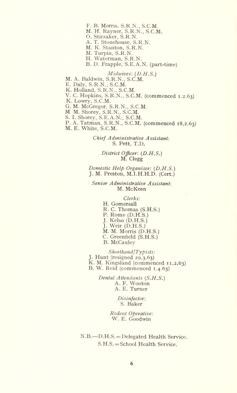 F. B. Morris, S.R.N., S.C.M. M. H. Rayner, S.R.N., S.C.M. O. Stirzaker, S.R.N. A. T. Stonehouse, S.R.N. M. K. Stanton, S.R.N. M. Turpin, S.R.N. H. Waterman, S.R.N. B. D. Frapple, S.E.A.N. (part-time) Midwives: (D.H.S.) M. A. Baldwin, S.R.N., S.C.M. E. Daly, S.R.N., S.C.M. K. Holland, S.R.N., S.C.M. V. C. Hopkins, S.R.N., S.C.M. (commenced 1.2.63) K. Lowry, S.C.M. G. M. McGregor, S.R.N., S.C.M. M M. Shorey, S.R.N., S.C.M. S. I. Shorey, S.E.A.N., S.C.M. P. A. Tatman, S.R.N., S.C.M. (commenced 18.2.63) M. E. White, S.C.M. Chief Administrative Assistant: S. Pett, T.D. District Officer: {D.H.S.) M. Clegg Domestic Help Organiser: {D.H.S.) J. M. Preston, M.I.H.H.D. (Cert.) Senior Administrative Assistant: M. McKeen Clerks: H. Gomersall R. C. Thomas (S.H.S.) P. Rome (D.H.S.) J. Kelso (D.H.S.) J. Weir (D.H.S.) M. M. Morris (D.H.S.) C. Greenfield (S.H.S.) B. McCauley Shorthand/Typists: J. Hunt (resigned 29.3.63) K. M. Kingsland (commenced 11.2.63) B. W. Reid (commenced 1.4.63) Dental Attendants {S.H.S.) A. F. Wooton A. E. Turner Disinfector: S. Baker Rodent Operative: W. E. Goodwin N.B.—D.H.S. = Delegated Health Service. S.H.S. = School Health Service.
