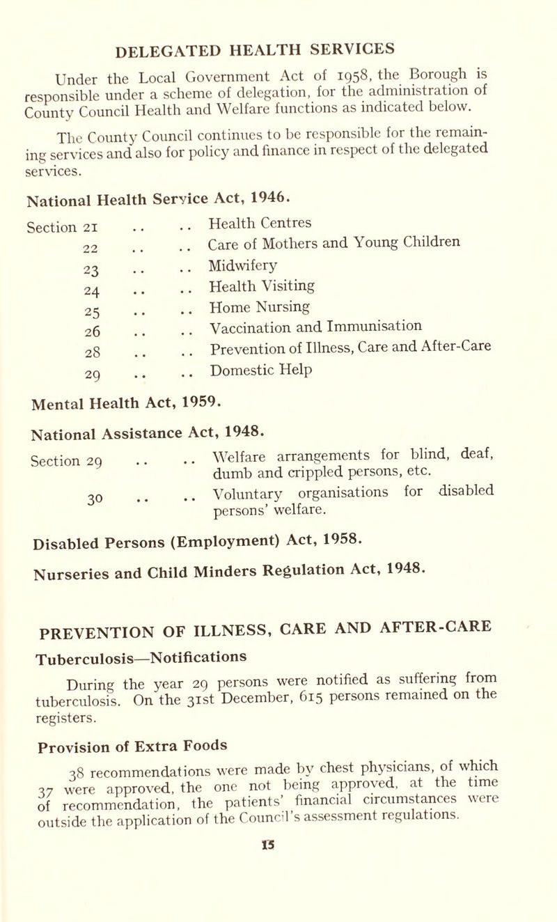 DELEGATED HEALTH SERVICES Under the Local Government Act of 1958, the Borough is responsible under a scheme of delegation, for the administration of County Council Health and Welfare functions as indicated below. The County Council continues to be responsible for the remain- ing services and also for policy and finance in respect of the delegated services. National Health Service Act, 1946. Section 21 .. Health Centres 22 .. Care of Mothers and Young Children 23 .. Midwifery 24 .. Health Visiting 25 .. Home Nursing 26 .. Vaccination and Immunisation 28 Prevention of Illness, Care and After-Care 29 Domestic Help Mental Health Act, 1959. National Assistance Act, 1948. Section 29 Welfare arrangements for blind, deaf, dumb and crippled persons, etc. 30 Voluntary organisations for disabled persons’ welfare. Disabled Persons (Employment) Act, 1958. Nurseries and Child Minders Regulation Act, 1948. PREVENTION OF ILLNESS, CARE AND AFTER-CARE Tuberculosis—Notifications During the year 29 persons were notified as suffering from tuberculosis. On the 31st December, 615 persons remained on the registers. Provision of Extra Foods 38 recommendations were made by chest physicians, of which 27 were approved, the one not being approved, at the time of recommendation, the patients’ financial circumstances were outside the application of the Council’s assessment regulations.