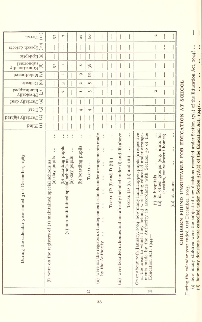 J o o X U 03 Q Z X o to z W « « Q -o ►J ij HH T? Kg u Z cti 0) CTj T3 G JL> CJ <u rC +■> tuo G G Q a M VO a o .2 u Q> C/) G ^ P W T3 « <D 43 T3 +> O o o a> ^ u. w «o o a> T3 o a; 'd o 43 G <D H 'O a <D o G G aJ a} E 6 is * o o 43 43