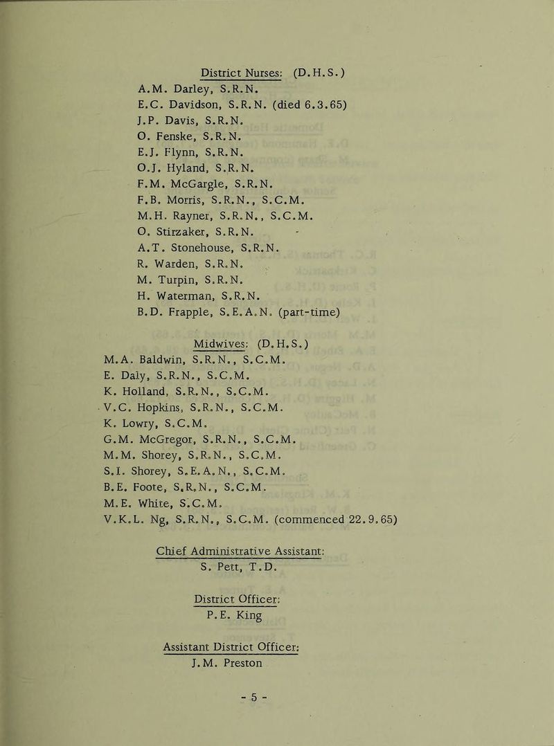 District Nurses: (D.H.S.) A.M. Darley, S.R.N. E.C. Davidson, S.R.N. (died 6.3.65) J.P. Davis, S.R.N. O. Fenske, S.R.N. E. J. Flynn, S.R.N. O.J. Hyland, S.R.N. F. M. McGargle, S.R.N. F.B. Morris, S.R.N., S.C.M. M.H. Rayner, S.R.N., S.C.M. O. Stirzaker, S.R.N. A. T. Stonehouse, S.R.N. R. Warden, S.R.N. M. Turpin, S.R.N. H. Waterman, S.R.N. B. D. Frapple, S.E.A.N. (part-time) Midwives: (D.H.S.) M.A. Baldwin, S.R.N., S.C.M. E. Daly, S.R.N., S.C.M. K. Holland, S.R.N., S.C.M. V.C. Hopkins, S.R.N., S.C.M. K. Lowry, S.C.M. G.M. McGregor, S.R.N., S.C.M. M.M. Shorey, S.R.N., S.C.M. S.I. Shorey, S.E.A.N., S.C.M. B.E. Foote, S.R.N., S.C.M. M.E. White, S.C.M, V.K.L. Ng, S.R.N., S.C.M. (commenced 22.9,65) Chief Administrative Assistant: S. Pett, T.D. District Officer: P.E. King Assistant District Officer: J.M. Preston