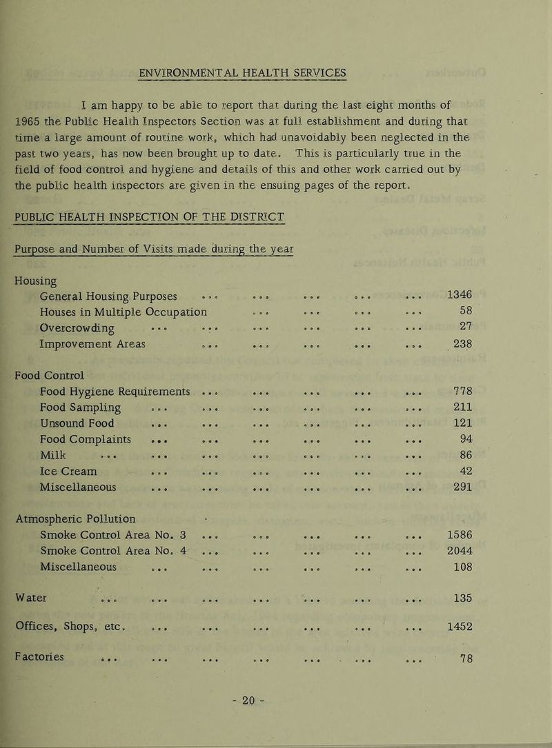 ENVIRONMENTAL HEALTH SERVICES I am happy to be able to report that during the last eight months of 1965 the Public Health Inspectors Section was at full establishment and during that time a large amount of routine work, which had unavoidably been neglected in the past two years, has now been brought up to date. This is particularly true in the field of food control and hygiene and details of this and other work carried out by the public health inspectors are given in the ensuing pages of the report. PUBLIC HEALTH INSPECTION OF THE DISTRICT Purpose and Number of Visits made during Housing General Housing Purposes Houses in Multiple Occupation Overcrowding «• • Improvement Areas 1346 58 27 238 Food Control Food Hygiene Requirements Food Sampling Unsound Food Food Complaints Milk Ice Cream Miscellaneous 778 211 121 94 86 42 291 Atmospheric Pollution Smoke Control Area No. 3 ... ... ... ... ... 1586 Smoke Control Area No, 4 ... ... ... ... ... 2044 Miscellaneous ... ... ... ... ... ... 108 W ater ... ... ... ... ... ... ... 135 Offices, Shops, etc. ... ... ... ... ... ... 1452 Factories 78