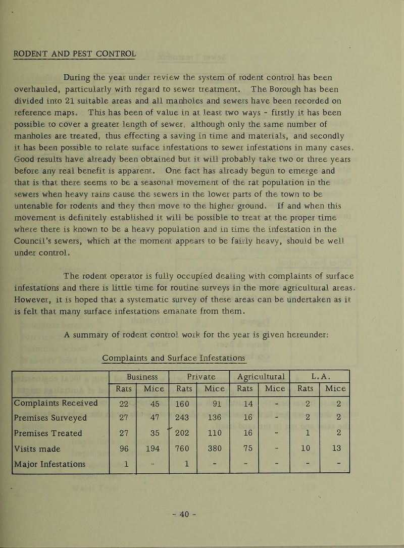 RODENT AND PEST CONTROL During the year under review the system of rodent control has been overhauled, particularly with regard to sewer treatment. The Borough has been divided into 21 suitable areas and all manholes and sewers have been recorded on reference maps. This has been of value in at least two ways - firstly it has been possible to cover a greater length of sewer, although only the same number of manholes are treated, thus effecting a saving in time and materials, and secondly it has been possible to relate surface infestations to sewer infestations in many cases, Good results have already been obtained but it will probably take two or three years before any real benefit is apparent. One fact has already begun to emerge and that is that there seems to be a seasonal movement of the rat population in the sewers when heavy rains cause the sewers in the lower parts of the town to be untenable for rodents and they then move to the higher ground. If and when this movement is definitely established it will be possible to treat at the proper time where there is known to be a heavy population and in time the infestation in the Council’s sewers, which at the moment appears to be fairly heavy, should be well under control. The rodent operator is fully occupied dealing with complaints of surface infestations and there is little time for routine surveys in the more agricultural areas. However, it is hoped that a systematic survey of these areas can be undertaken as it is felt that many surface infestations emanate from them. A summary of rodent control work for the year is given hereunder; Complaints and Surface infestations Business Private Agricultural L, A. Rats Mice Rats Mice Rats Mice Rats Mice Complaints Received 22 45 160 91 14 - 2 2 Premises Surveyed 27 47 243 136 16 - 2 2 Premises T reated 27 35 ' 202 110 16 - 1 2 Visits made 96 194 760 380 75 - 10 13 Major Infestations 1 - 1 - - - - -