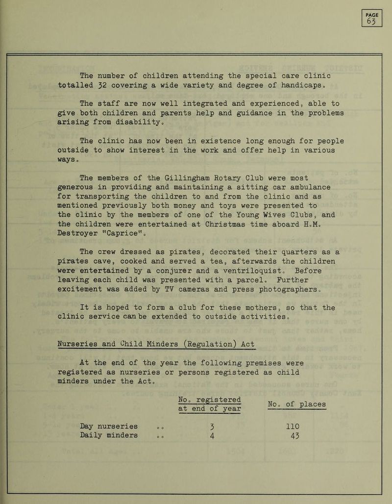 63 The number of children attending the special care clinic totalled 32 covering a wide variety and degree of handicaps„ The staff are now well integrated and experienced, able to give both children and parents help and guidance in the problems arising from disability*, The clinic has now been in existence long enough for people outside to show interest in the work and offer help in various wayso The members of the Gillingham Rotary Club were most generous in providing and maintaining a sitting car ambulance for transporting the children to and from the clinic and as mentioned previously both money and toys were presented to the clinic by the members of one of the Young Wives Clubs, and the children were entertained at Christmas time aboard H<,M„ Destroyer 1111 Capri ce  „ The crew dressed as pirates, decorated their quarters as a pirates cave, cooked and served a tea, afterwards the children were entertained by a conjurer and a ventriloquist,, Before leaving each child was presented with a parcel,, Further excitement was added by TV cameras and press photographers„ It is hoped to form a club for these mothers, so that the clinic service can be extended to outside activities„ Nurseries and Child Minders (Regulation) Act At the end of the year the following premises were registered as nurseries or persons registered as child minders under the Act,, No,, registered at end of year Noe of places Day nurseries „ „ 3 HO Daily minders „0 4 43