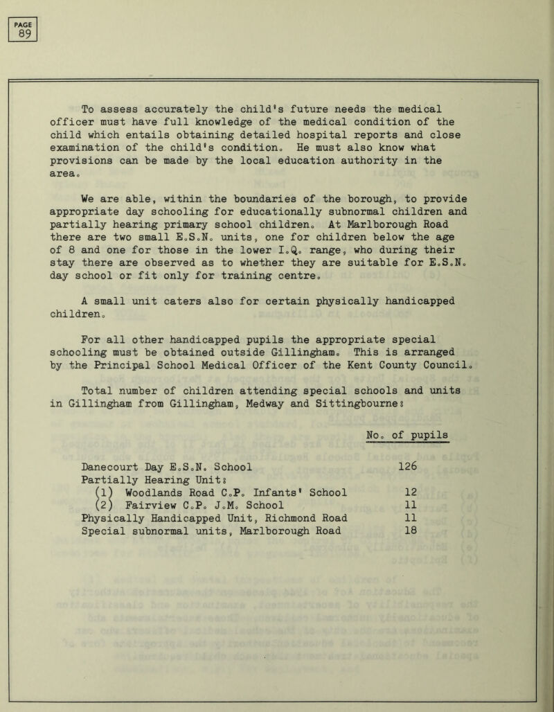 89 To assess accurately the child’s future needs the medical officer must have full knowledge of the medical condition of the child which entails obtaining detailed hospital reports and close examination of the child’s condition,, He must also know what provisions can be made by the local education authority in the area. We are able, within the boundaries of the borough, to provide appropriate day schooling for educationally subnormal children and partially hearing primary school children,, At Marlborough Road there are two small E„S<,N„ units, one for children below the age of 8 and one for those in the lower I0Q„ range, who during their stay there are observed as to whether they are suitable for EoS„No day school or fit only for training centre,, A small unit caters also for certain physically handicapped children,, For all other handicapped pupils the appropriate special schooling must be obtained outside Gillingham,, This is arranged by the Principal School Medical Officer of the Kent County Council„ Total number of children attending special schools and units in Gillingham from Gillingham, Medway and Sittingbourne§ NOo of pupils Danecourt Day EoSoN, School 126 Partially Hearing Units (1) Woodlands Road C„P<, Infants’ School 12 (2) Fairview C„P„ J„Mo School 11 Physically Handicapped Unit, Richmond Road 11 Special subnormal units, Marlborough Road 18