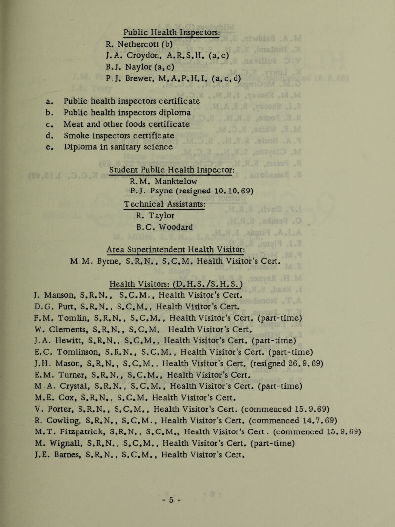 Public Health Inspectors: R. Nethercott (b) J.A. Croydon, A.R. S.H. (a, c) B.J. Naylor (a, c) P.J. Brewer, M.A.P.H.I. (a,c,d) a. Public health inspectors certificate b. Public health inspectors diploma c. Meat and other foods certificate d. Smoke inspectors certificate e. Diploma in sanitary science Student Public Health Inspector: R.M. Manktelow P.J. Payne (resigned 10.10.69) Technical Assistants: R. Taylor B.C. Woodard Area Superintendent Health Visitor: M M. Byrne, S.R.N., S.C.M. Health Visitor's Cert. Health Visitors: (D.H.S./S.H.S.) J. Manson, S.R.N., S.C.M., Health Visitor’s Cert. D. G. Purt, S.R.N., S.C.M., Health Visitor’s Cert. F.M. Tomlin, S.R.N., S.C.M., Health Visitor’s Cert, (part-time) W. Clements, S.R.N., S.C.M. Health Visitor's Cert. J.A. Hewitt, S.R.N., S.C.M., Health Visitor's Cert, (part-time) E. C. Tomlinson, S.R.N., S.C.M., Health Visitor's Cert, (part-time) J.H. Mason, S.R.N., S.C.M., Health Visitor’s Cert, (resigned 26. 9.69) E.M. Turner, S.R.N., S.C.M,, Health Visitor’s Cert. M.A. Crystal, S.R.N., S.C.M., Health Visitor’s Cert, (part-time) M.E. Cox, S.R.N., S.C.M. Health Visitor's Cert. V. Porter, S.R.N., S.C.M., Health Visitor’s Cert, (commenced 15.9.69) R. Cowling, S.R.N., S.C.M., Health Visitor's Cert, (commenced 14.7.69) M.T. Fitzpatrick, S.R.N., S.C.M., Health Visitor's Cert. (commenced 15.9.69) M. Wignall, S.R.N., S.C.M., Health Visitor’s Cert, (part-time) J.E. Barnes, S.R.N., S.C.M.. Health Visitor’s Cert.