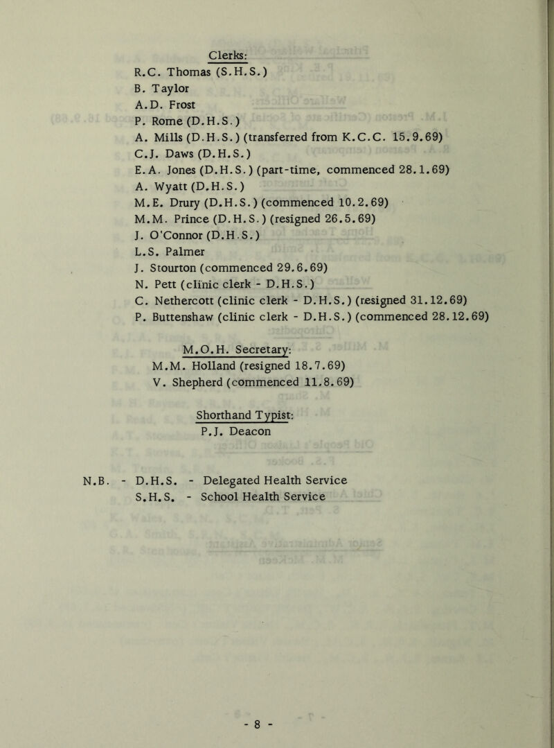 Clerks: R.C. Thomas (S.H.S.) B. Taylor A.D. Frost P. Rome (D.H.S.) A. Mills (D. H.S.) (transferred from K.C.C. 15.9.69) C. J. Daws (D.H.S.) E. A. Jones (D.H.S.) (part-time, commenced 28.1.69) A. Wyatt (D.H.S.) M.E. Drury (D.H.S.) (commenced 10.2.69) M. M. Prince (D.H.S.) (resigned 26.5.69) J. O’Connor (D.H.S.) L.S. Palmer J. Stourton (commenced 29.6,69) N. Pett (clinic clerk - D.H.S.) C. Nethercott (clinic clerk - D.H.S.) (resigned 31.12.69) P. Buttenshaw (clinic clerk - D.H.S.) (commenced 28.12.69) M.O.H. Secretary: M.M. Holland (resigned 18.7.69) V. Shepherd (commenced 11.8.69) Shorthand Typist: P.J. Deacon N.B. - D.H.S. - Delegated Health Service S.H.S. - School Health Service