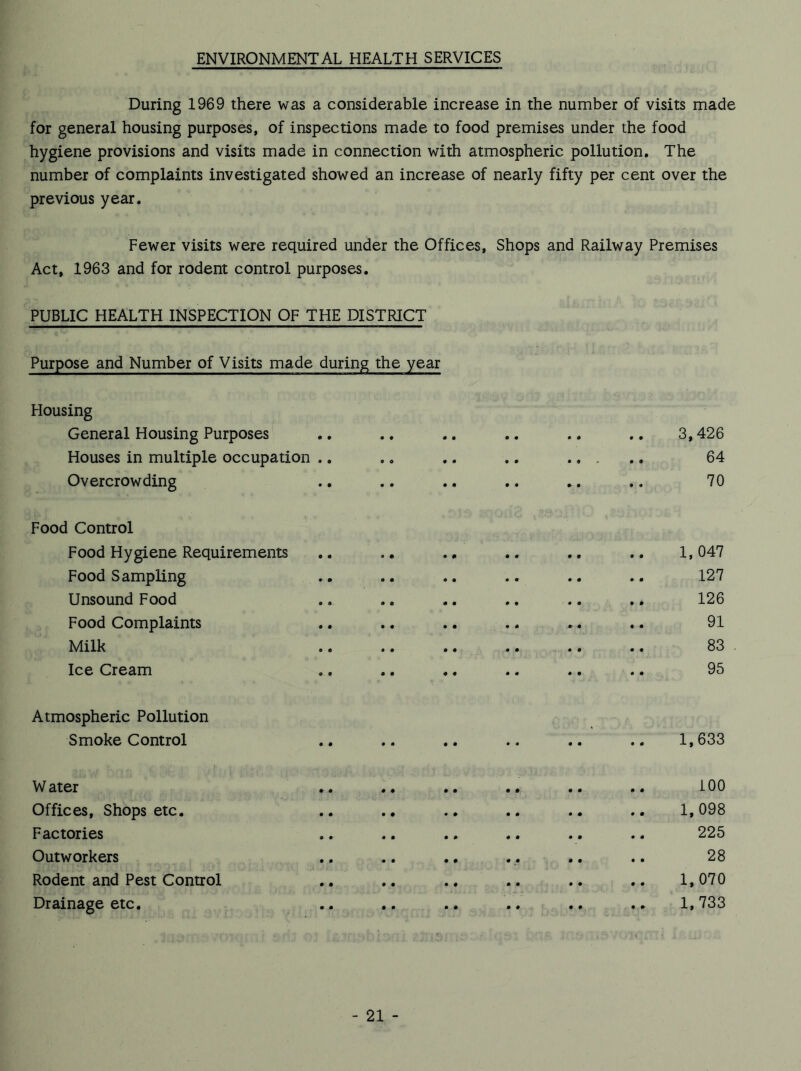 ENVIRONMENTAL HEALTH SERVICES During 1969 there was a considerable increase in the number of visits made for general housing purposes, of inspections made to food premises under the food hygiene provisions and visits made in connection with atmospheric pollution. The number of complaints investigated showed an increase of nearly fifty per cent over the previous year. Fewer visits were required under the Offices, Shops and Railway Premises Act, 1963 and for rodent control purposes. PUBLIC HEALTH INSPECTION OF THE DISTRICT Purpose and Number of Visits made during the year Housing General Housing Purposes ., .. .. .. .. .. 3,426 Houses in multiple occupation .. .. .. ,. ., ., 64 Overcrowding .. .. .. .. .. 70 Food Control Food Hygiene Requirements .. .. .. .. .. 1,047 Food Sampling .. .. .. .. .. .. 127 Unsound Food , * .. .. .. .. ,. 126 Food Complaints .. ,, .. .. .. 91 Milk 83 Ice Cream .. .. .. ., .. .. 95 Atmospheric Pollution Smoke Control .. .. .. .. .. .. 1,633 Water .. .. .. .. .. 100 Offices, Shops etc. .. .. .. .. .. .. 1,098 Factories .. .. .. .. .. .. 225 Outworkers .. .. .. .. .. .. 28 Rodent and Pest Control .. .. .. .. .. .. 1,070 Drainage etc. .. .. .. .. .. .. 1,733