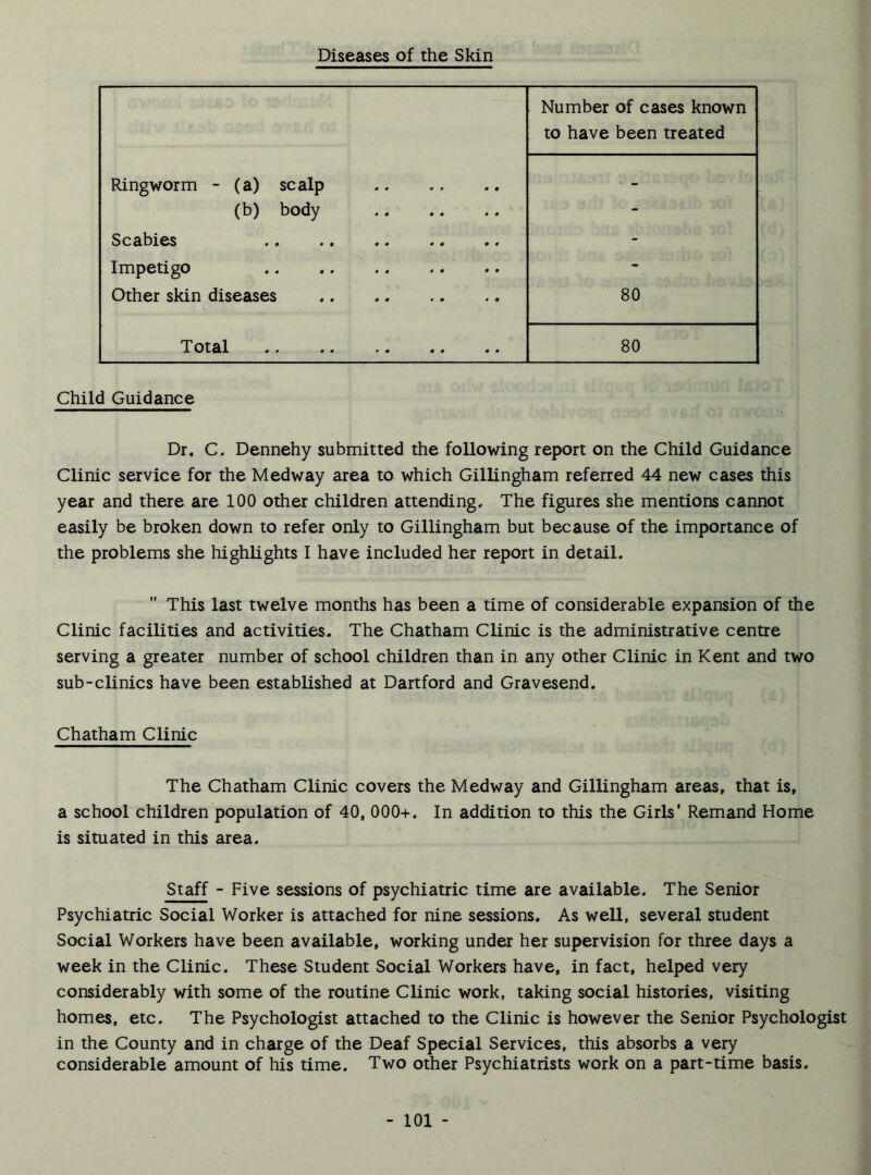 Diseases of the Skin Number of cases known to have been treated Ringworm - (a) scalp • - (b) body - Scabies - Impetigo - Other skin diseases 80 Total 80 Child Guidance Dr. C. Dennehy submitted the following report on the Child Guidance Clinic service for the Medway area to which Gillingham referred 44 new cases this year and there are 100 other children attending. The figures she mentions cannot easily be broken down to refer only to Gillingham but because of the importance of the problems she highlights I have included her report in detail.  This last twelve months has been a time of considerable expansion of the Clinic facilities and activities. The Chatham Clinic is the administrative centre serving a greater number of school children than in any other Clinic in Kent and two sub-clinics have been established at Dartford and Gravesend. Chatham Clinic The Chatham Clinic covers the Medway and Gillingham areas, that is, a school children population of 40, 000+. In addition to this the Girls' Remand Home is situated in this area. Staff - Five sessions of psychiatric time are available. The Senior Psychiatric Social Worker is attached for nine sessions. As well, several student Social Workers have been available, working under her supervision for three days a week in the Clinic. These Student Social Workers have, in fact, helped very considerably with some of the routine Clinic work, taking social histories, visiting homes, etc. The Psychologist attached to the Clinic is however the Senior Psychologist in the County and in charge of the Deaf Special Services, this absorbs a very considerable amount of his time. Two other Psychiatrists work on a part-time basis.