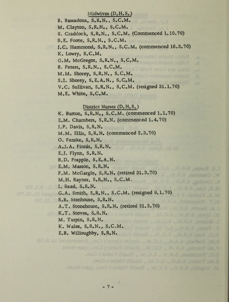 Midwives (D.H.S.) B. Bassadona, S.R.N., S.C.M. M. Clayton, S.R.N., S.C.M. S. Craddock, S.R.N., S.C.M. (Commenced 1,10.70) B.E, Foote, S.R.N., S,C,M, J. C. Hammond, S.R.N., S.C.M. (commenced 16.3.70) K. Lowry, S.C.M, G.M. McGregor, S.R.N., S.C.M, B. Peters, S.R.N., S.C.M. M.M. Shorey, S.R.N., S.C.M. S.I. Shorey, S.E.A.N., S.C.M. V.C. Sullivan, S.R.N., S.C.M, (resigned 31.1.70) M.E. White, S.C.M. District Nurses (D. H. S.) K. Burton, S.R.N., S.C.M. (commenced 1.1.70) E.M. Chambers, S.R.N, (commenced 1.4.70) J. P. Davis, S.R.N. M.M. Ellis, S.R.N. (commenced 2.3.70) 0. Fenske, S.R.N. A. J.A. Finnis, S.R.N. E.J. Flynn, S.R.N. B. D. Frapple, S.E.A.N. E. M. Masson, S.R.N. F. M. McGargle, S.R.N. (retired 31.3.70) M.H. Rayner, S.R.N., S.C.M. 1. Read, S.R.N. G. A. Smith, S.R.N., S.C.M. (resigned 9.1.70) S.R. Stenhouse, S.R.N. A.T. Stonehouse, S.R.N. (retired 31.3.70) K. T. Stoves, S.R.N, M. Turpin, S.R.N. K. Wales, S.R.N., S.C.M. E.B, Willoughby, S.R.N.