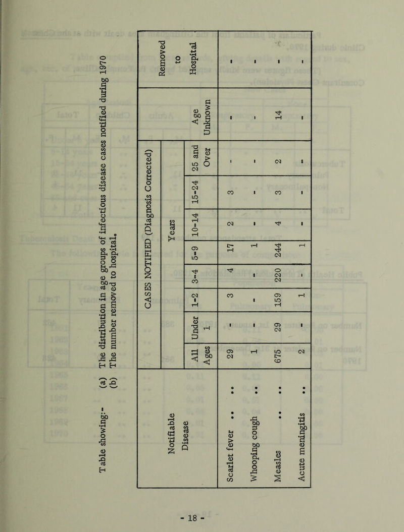 .s5 I TJ <D d i o d o (0 '•a O e3 4—* CO ®.-H a. a, 3 co O o M rC *°o <U 4-* ^ <D e •pH c o d d g .3 3 T3 C <D 0) pC ptf H EH s’ •H £ o 0 U CO •F-S 1 oo cti •rH Q •>—- 8 (—4 PU t=H H § 3 co < U a, M o c <0 I op g ^ -a p 1 8 08 > LO O co d 8 *™* hr bO <3 co o ! CO CO 05 I ITD I 05 CO <D • rob • d •pH M PS o BP <D to <0 > o •a s <D M-i c? <D C <D *—I ‘El o 8 t—1 w c a a j§ <3 CD £ o o CO £ s <