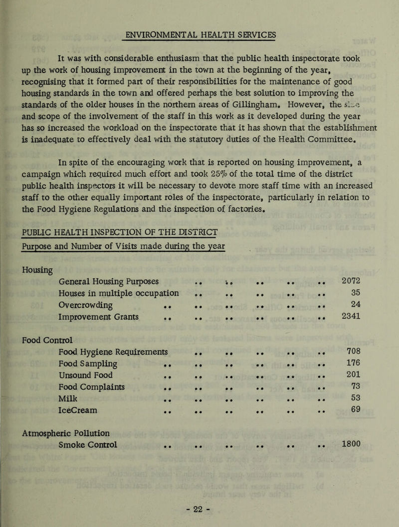 ENVIRONMENTAL HEALTH SERVICES It was with considerable enthusiasm that the public health inspectorate took up the work of housing improvement in the town at the beginning of the year, recognising that it formed part of their responsibilities for the maintenance of good housing standards in the town and offered perhaps the best solution to improving the standards of the older houses in the northern areas of Gillingham, However, the si^e and scope of the involvement of the staff in this work as it developed during the year has so increased the workload on the inspectorate that it has shown that the establishment is inadequate to effectively deal with the statutory duties of the Health Committee, In spite of the encouraging work that is reported on housing improvement, a campaign which required much effort and took 25% of the total time of the district public health inspectors it will be necessary to devote more staff time with an increased staff to the other equally important roles of the inspectorate, particularly in relation to the Food Hygiene Regulations and the inspection of factories, PUBLIC HEALTH INSPECTION OF THE DISTRICT Purpose and Number of Visits made during the year Housing General Housing Purposes *,» •• •• 2072 Houses in multiple occupation ,. . • .. .. .. 35 Overcrowding , • • • .. «. •. .. 24 Improvement Grants ., .. . • •. . • . • 2341 Food Control Food Hygiene Requirements ,, . • •• ., . • 708 Food Sampling •• •• ., , * .. .. 176 Unsound Food ., ., . • • • • • •. 201 Food Complaints ,, ,, ., • • ., .. 73 Milk 53 IceCream •• •• ,. •« •• .. 69 Atmospheric Pollution Smoke Control .. ,. .. .. .. .. 1800