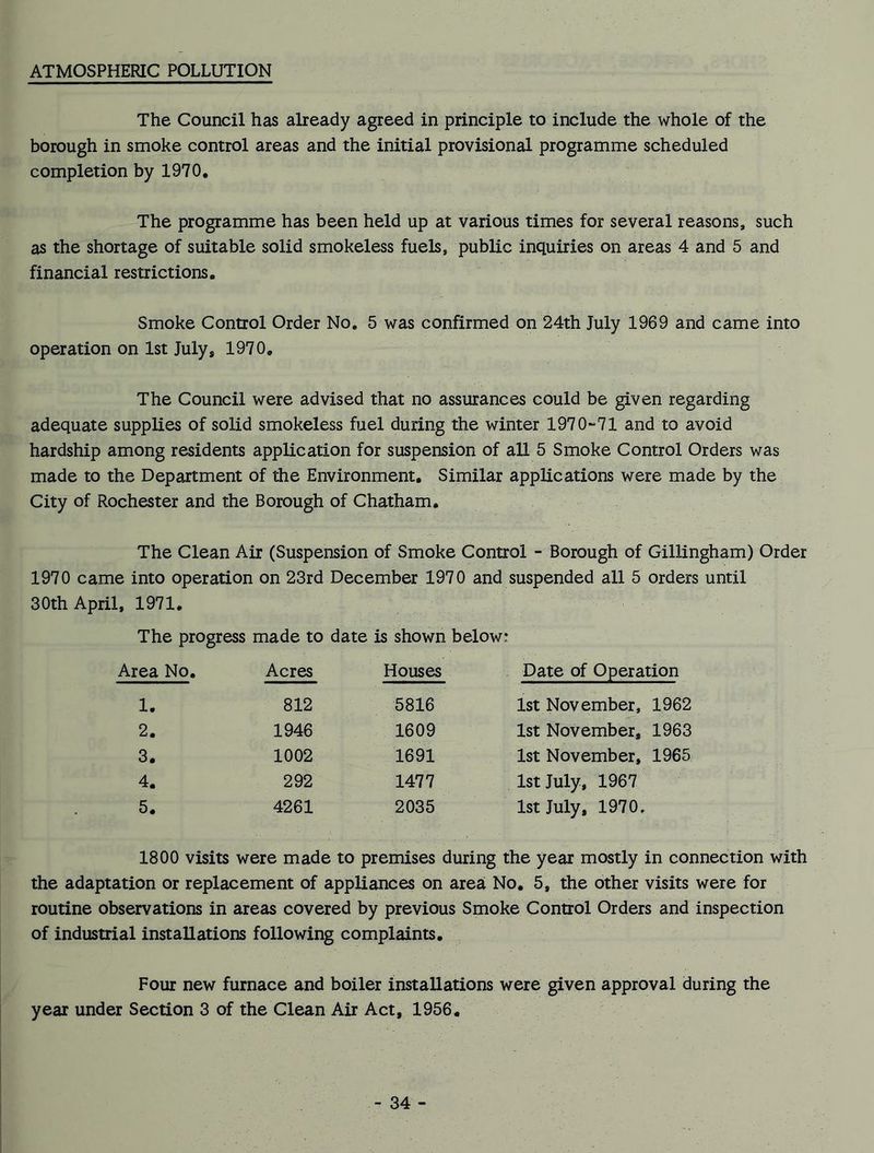 ATMOSPHERIC POLLUTION The Council has already agreed in principle to include the whole of the borough in smoke control areas and the initial provisional programme scheduled completion by 1970. The programme has been held up at various times for several reasons, such as the shortage of suitable solid smokeless fuels, public inquiries on areas 4 and 5 and financial restrictions. Smoke Control Order No. 5 was confirmed on 24th July 1969 and came into operation on 1st July* 1970, The Council were advised that no assurances could be given regarding adequate supplies of solid smokeless fuel during the winter 1970-71 and to avoid hardship among residents application for suspension of all 5 Smoke Control Orders was made to the Department of the Environment. Similar applications were made by the City of Rochester and the Borough of Chatham. The Clean Air (Suspension of Smoke Control - Borough of Gillingham) Order 1970 came into operation on 23rd December 1970 and suspended all 5 orders until 30th April, 1971. The progress made to date is shown below: Area No. Acres Houses Date of Operation 1. 812 5816 1st November, 1962 2. 1946 1609 1st November, 1963 3. 1002 1691 1st November, 1965 4. 292 1477 1st July, 1967 5. 4261 2035 1st July, 1970, 1800 visits were made to premises during the year mostly in connection with the adaptation or replacement of appliances on area No. 5, the other visits were for routine observations in areas covered by previous Smoke Control Orders and inspection of industrial installations following complaints. Four new furnace and boiler installations were given approval during the year under Section 3 of the Clean Air Act, 1956.